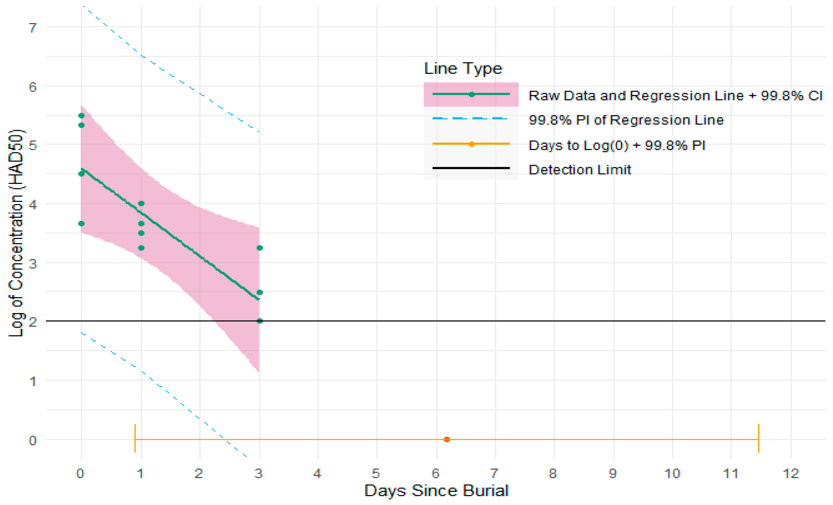 Pathogens 12 00628 g007 Pathogens 12 00628 g007