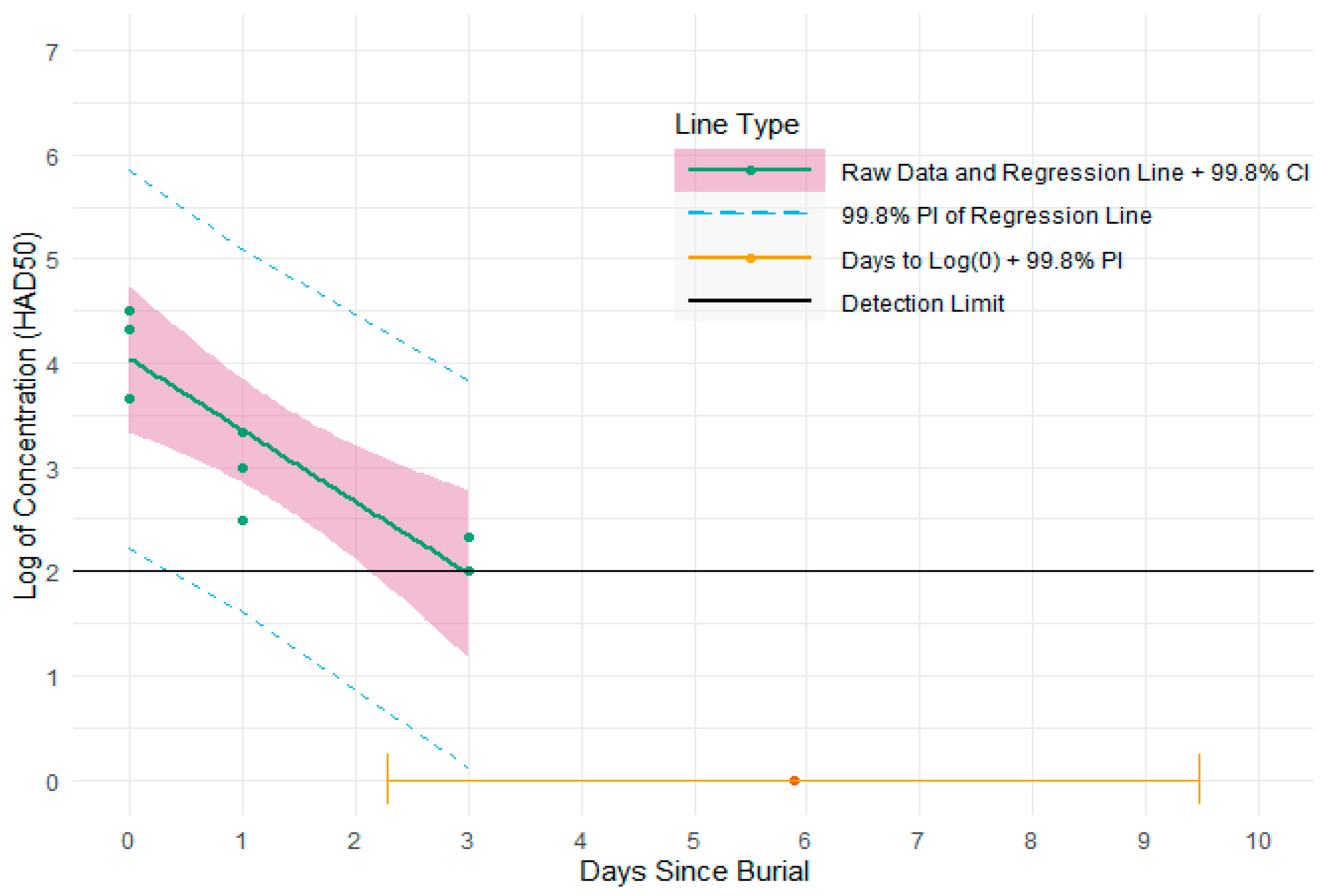Pathogens 12 00628 g008 Pathogens 12 00628 g008