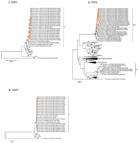 Pathogens 12 00658 g001c