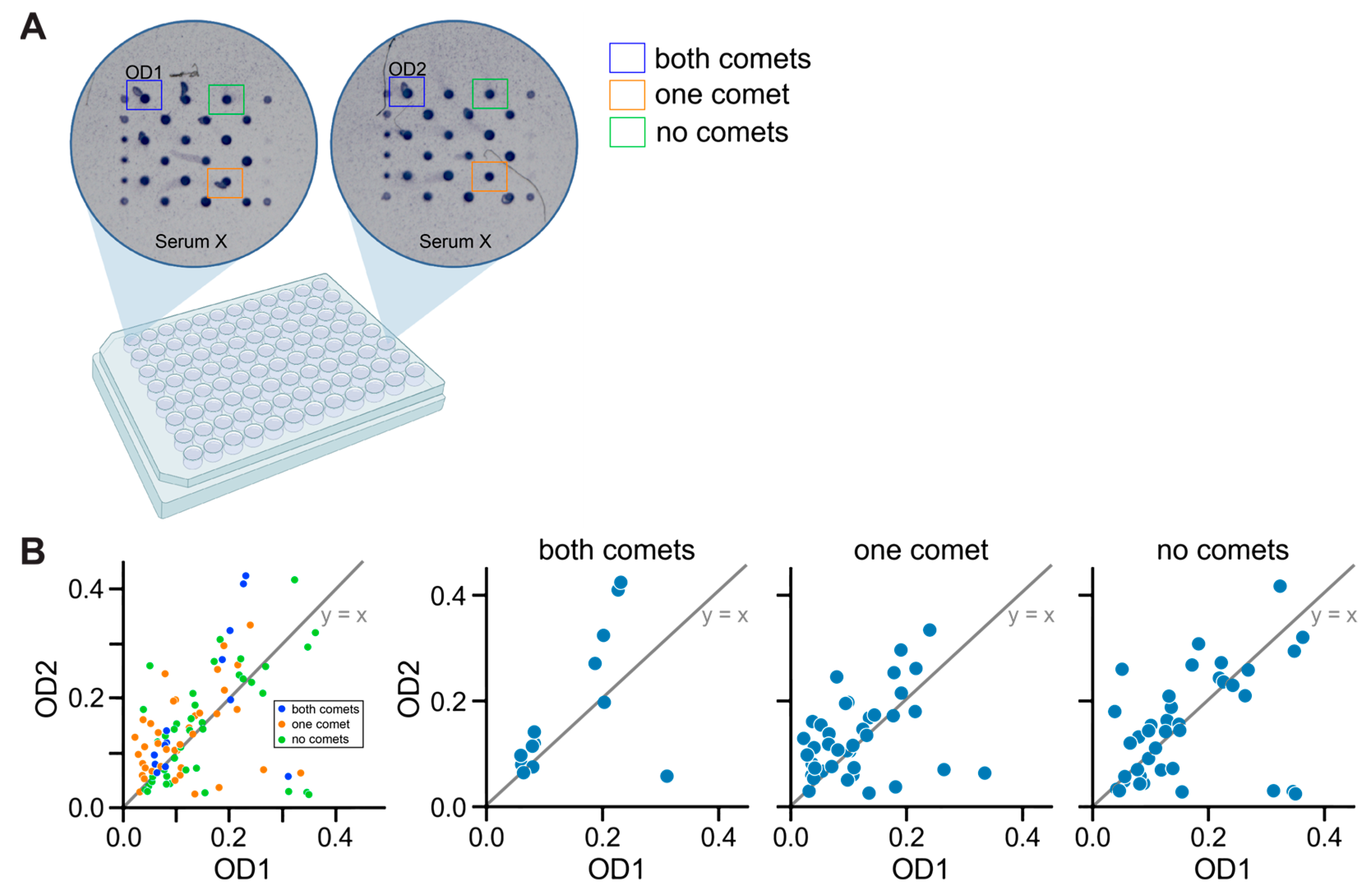 Pathogens 12 00671 g0a2