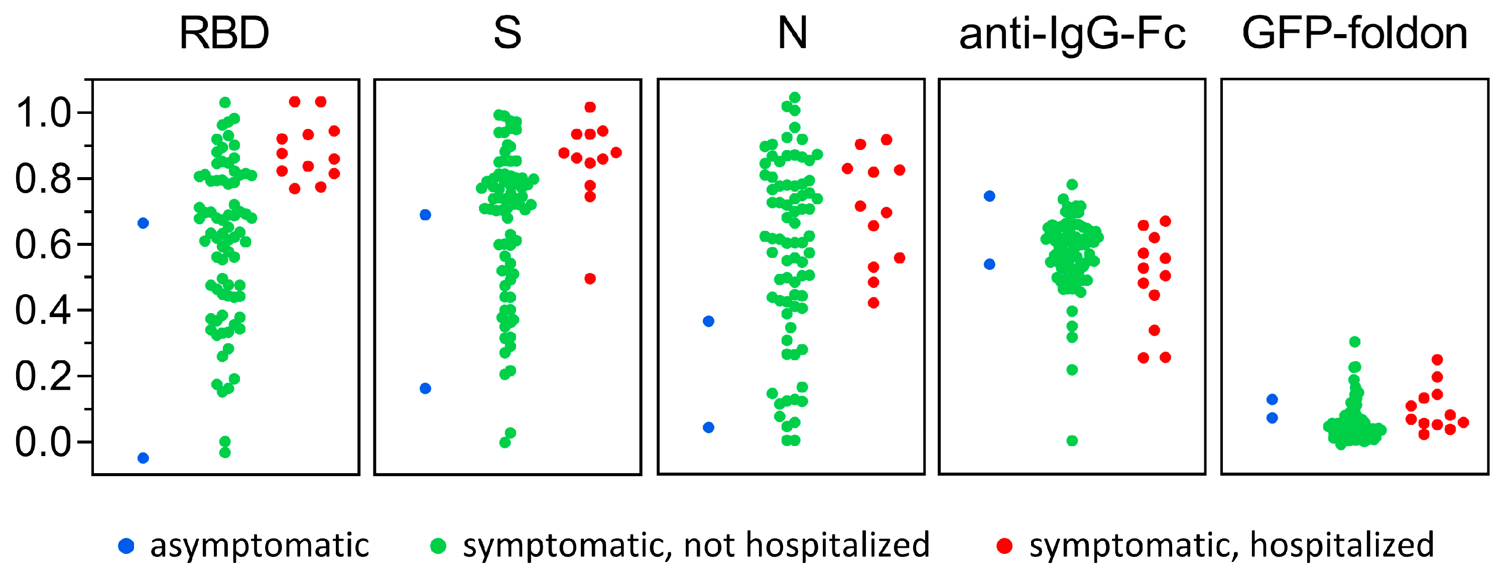 Pathogens 12 00671 g0a4