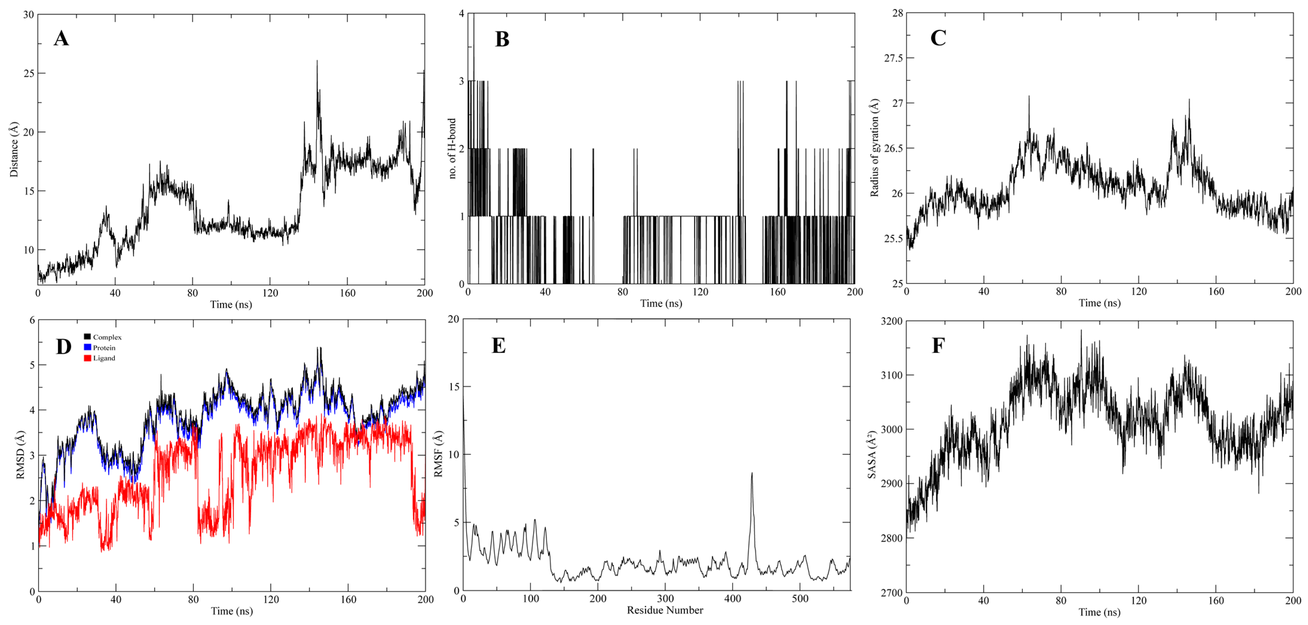 Pathogens 12 00684 g010 Pathogens 12 00684 g010