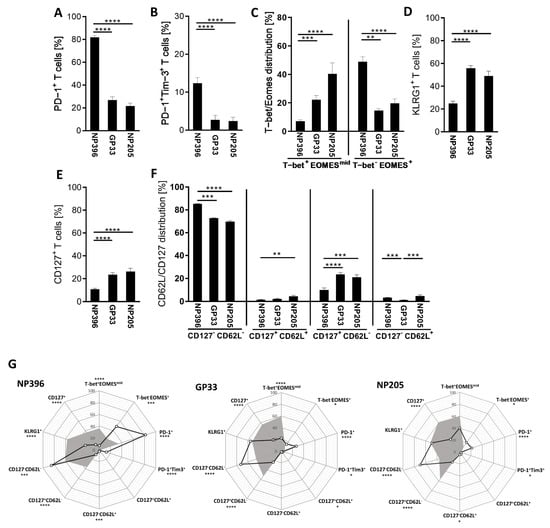 Pathogens 12 00716 g0a2