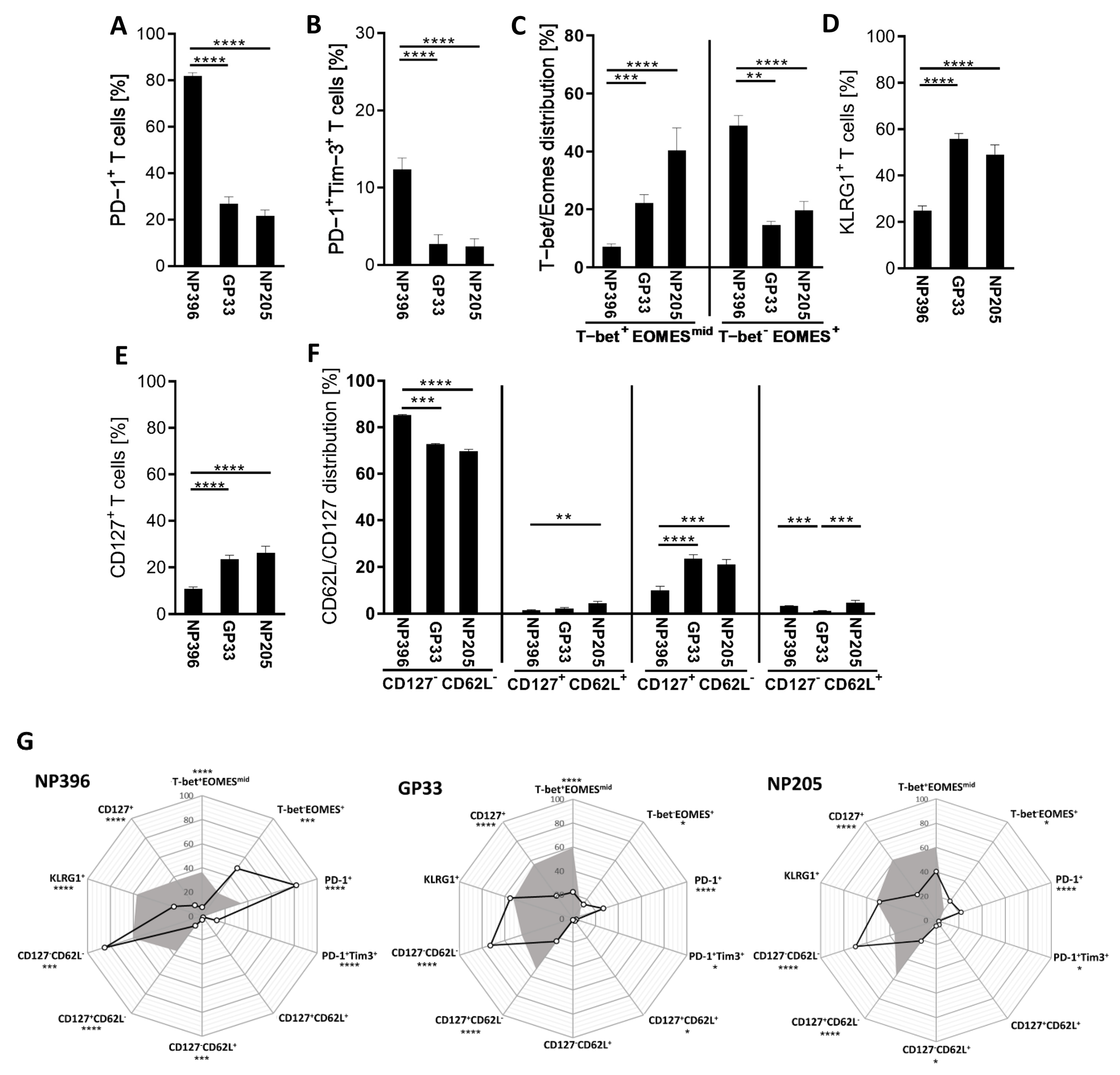 Pathogens 12 00716 g0a2 Pathogens 12 00716 g0a2