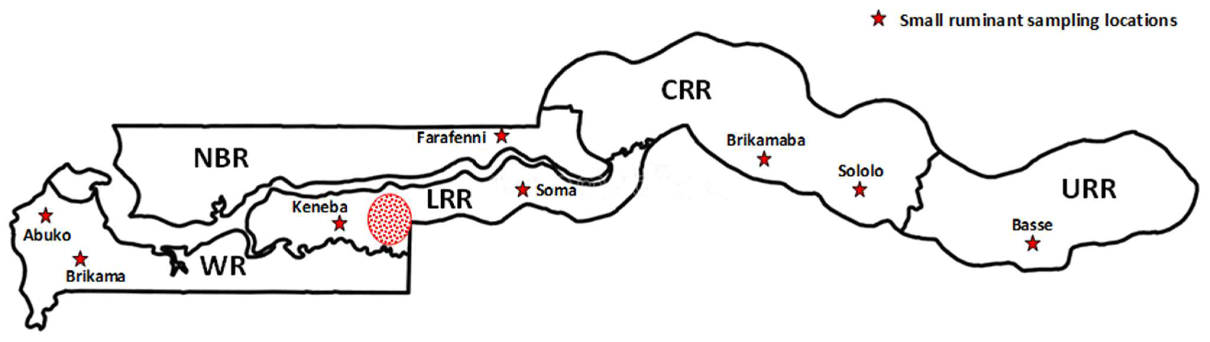 Pathogens 12 00749 g001