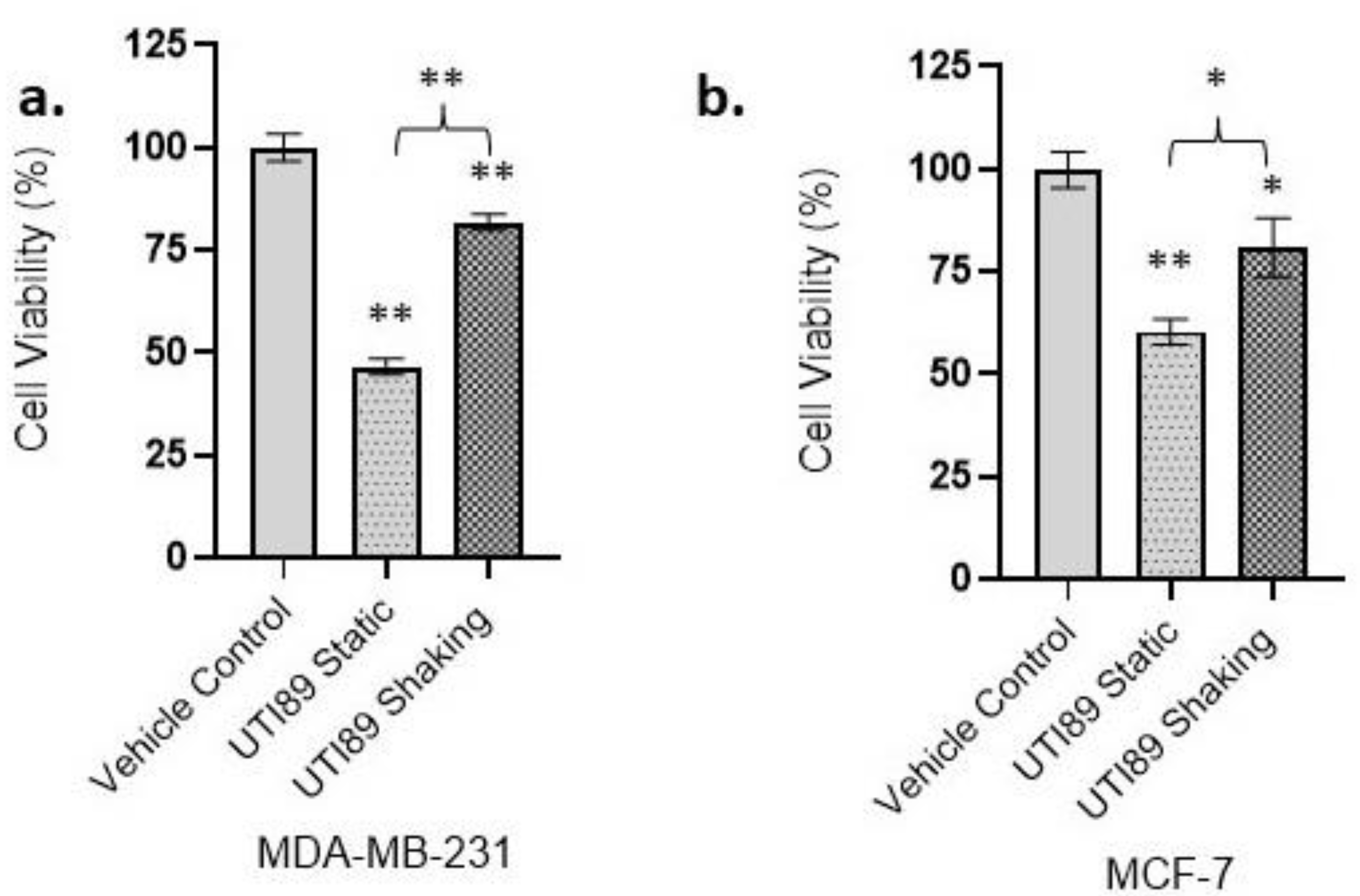 Pathogens 12 00751 g001