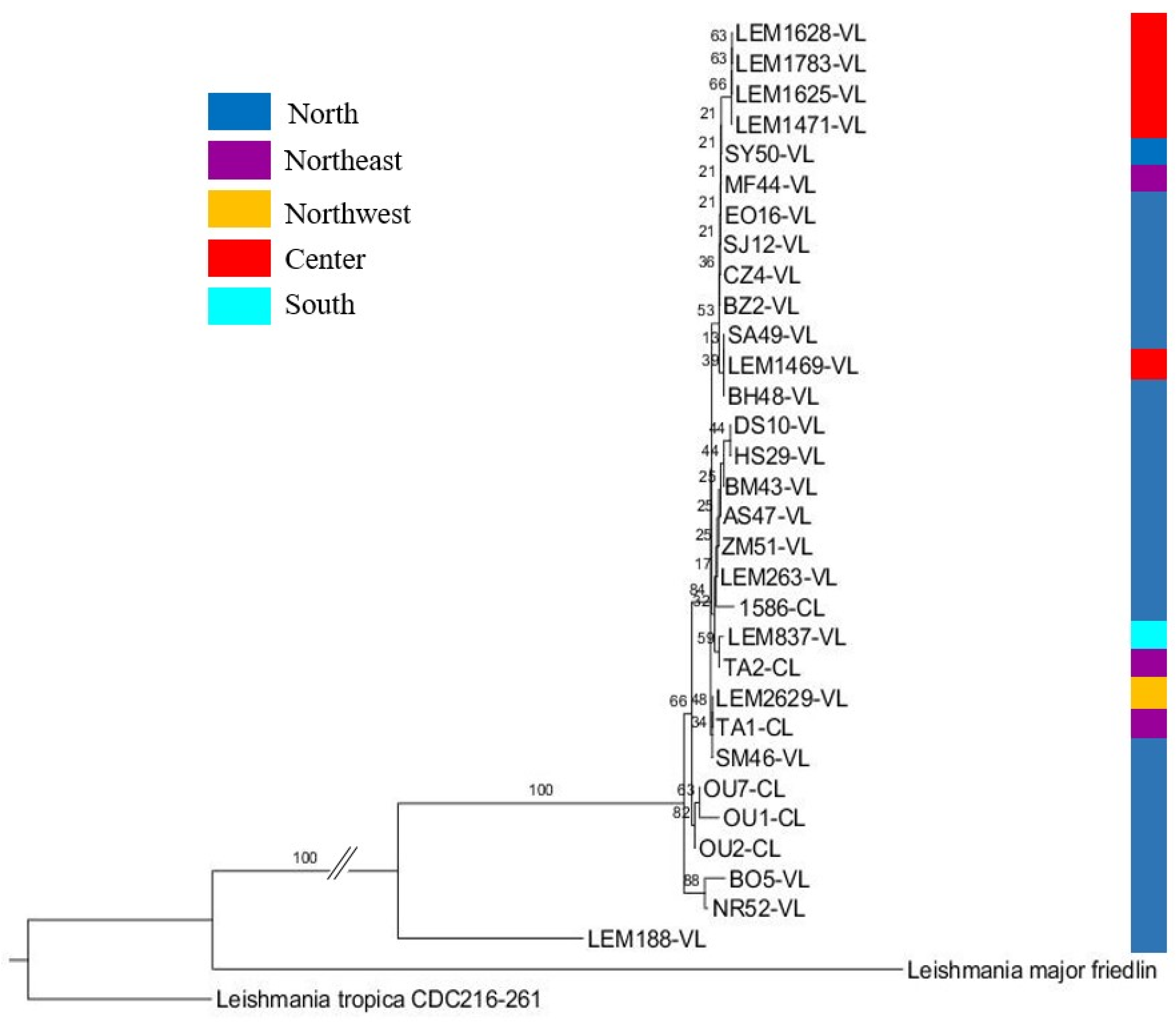 Pathogens 12 00785 g003