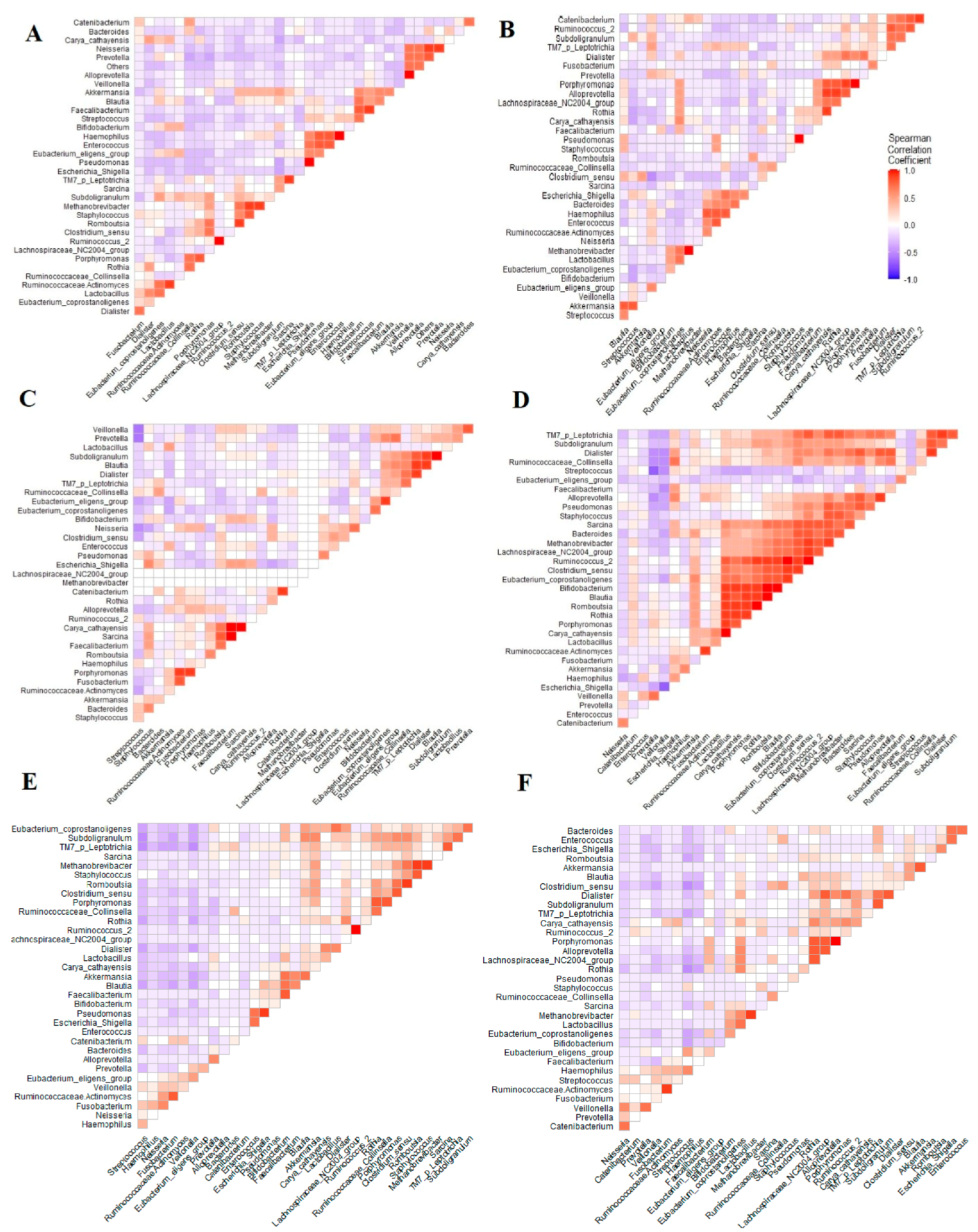 Pathogens 12 00832 g004 Pathogens 12 00832 g004