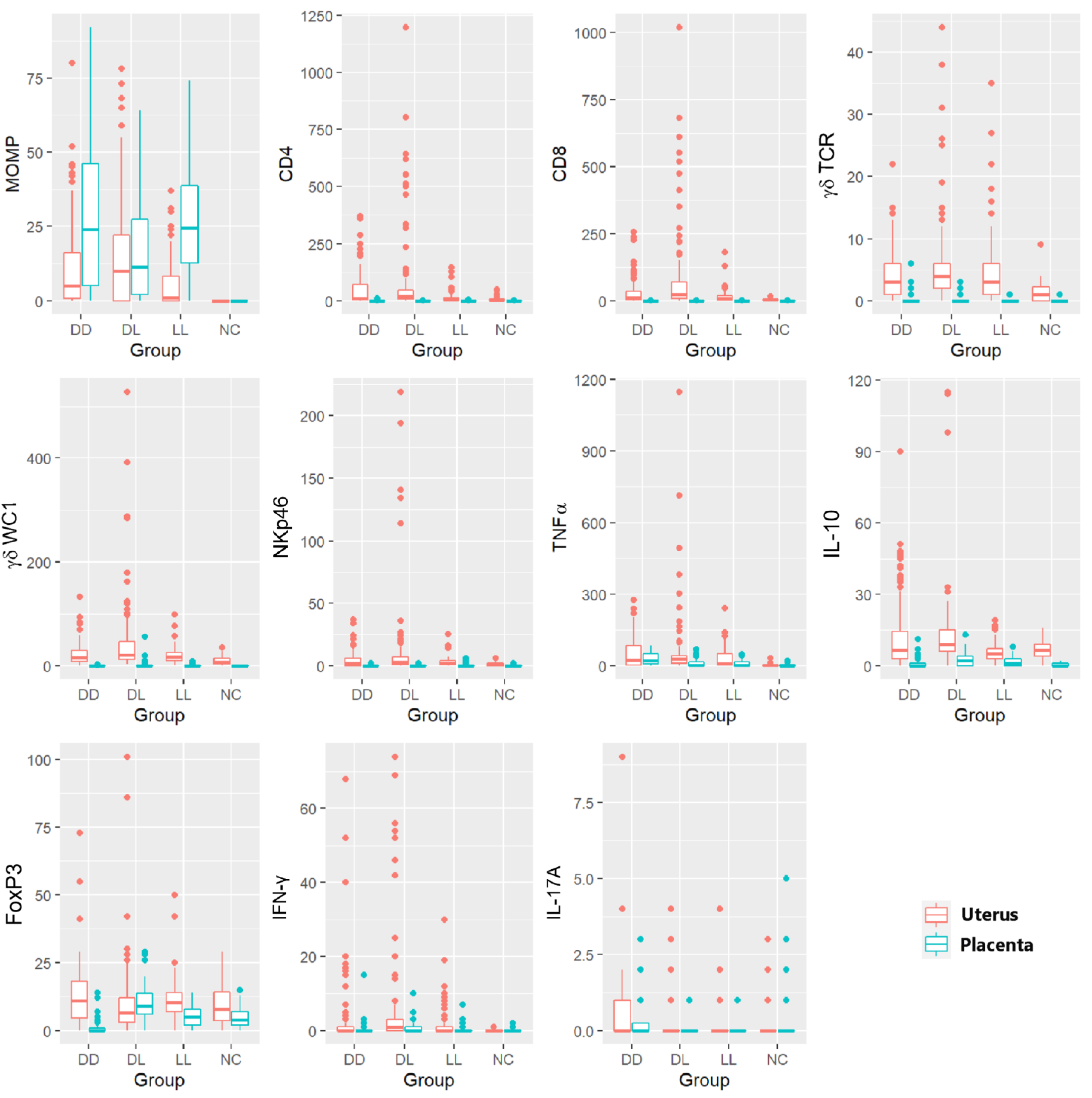 Pathogens 12 00846 g007