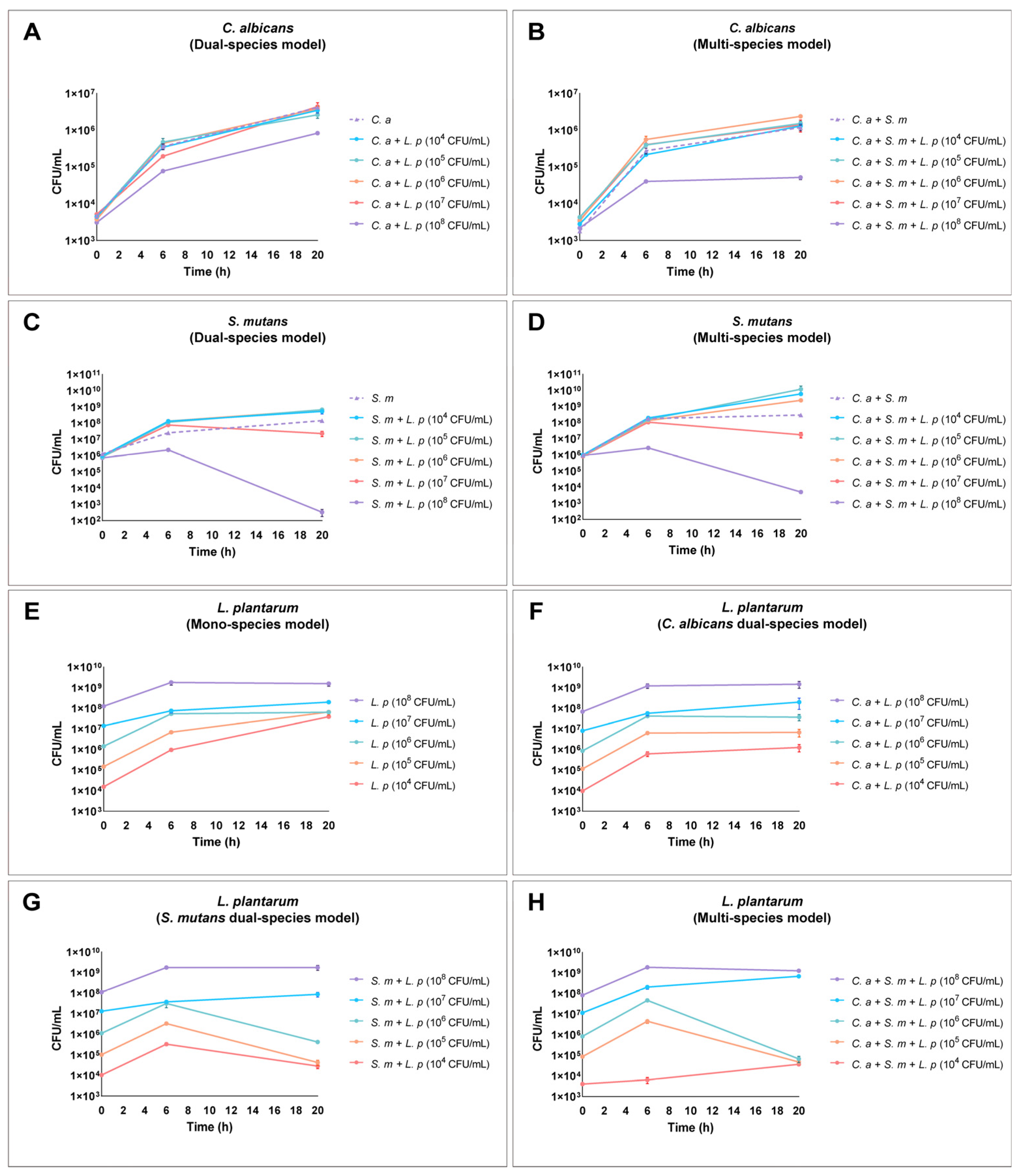 Pathogens 12 00848 g001 Pathogens 12 00848 g001
