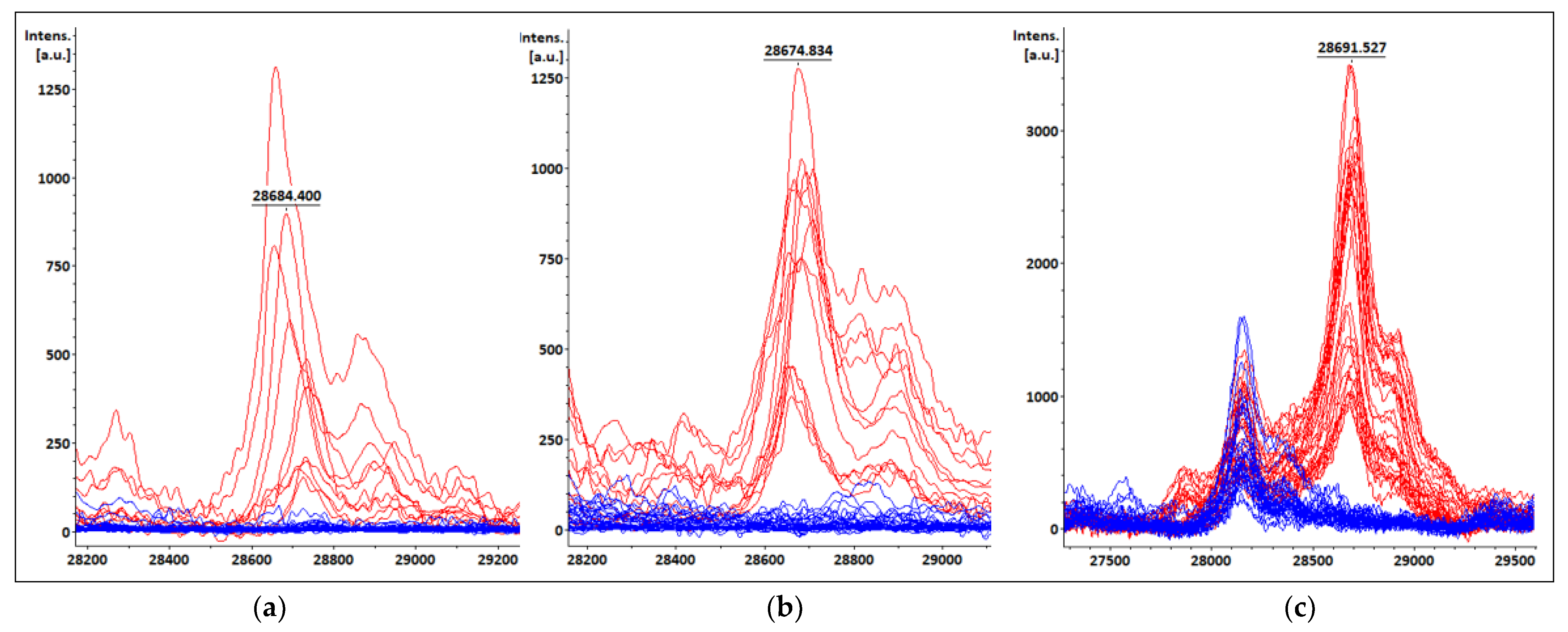 Pathogens 12 00865 g002 Pathogens 12 00865 g002