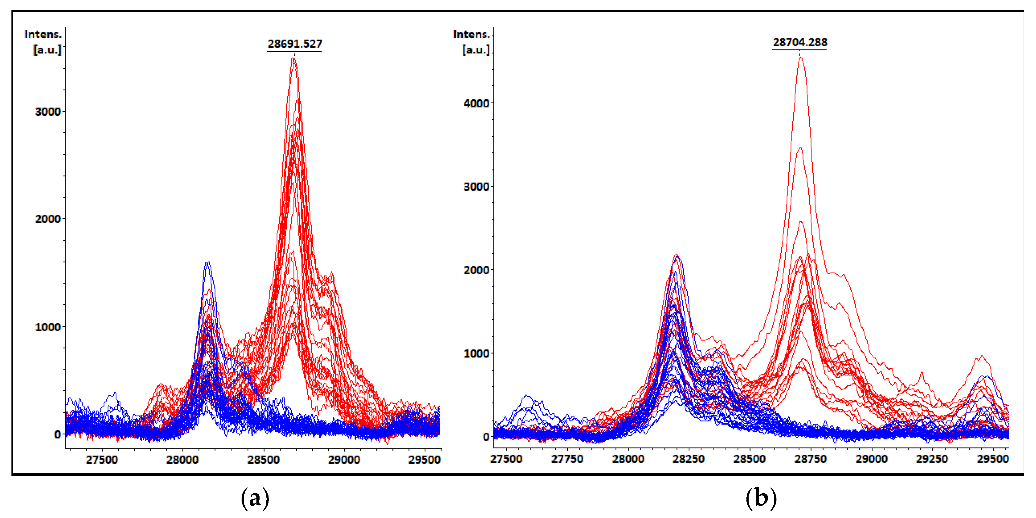 Pathogens 12 00865 g004 Pathogens 12 00865 g004