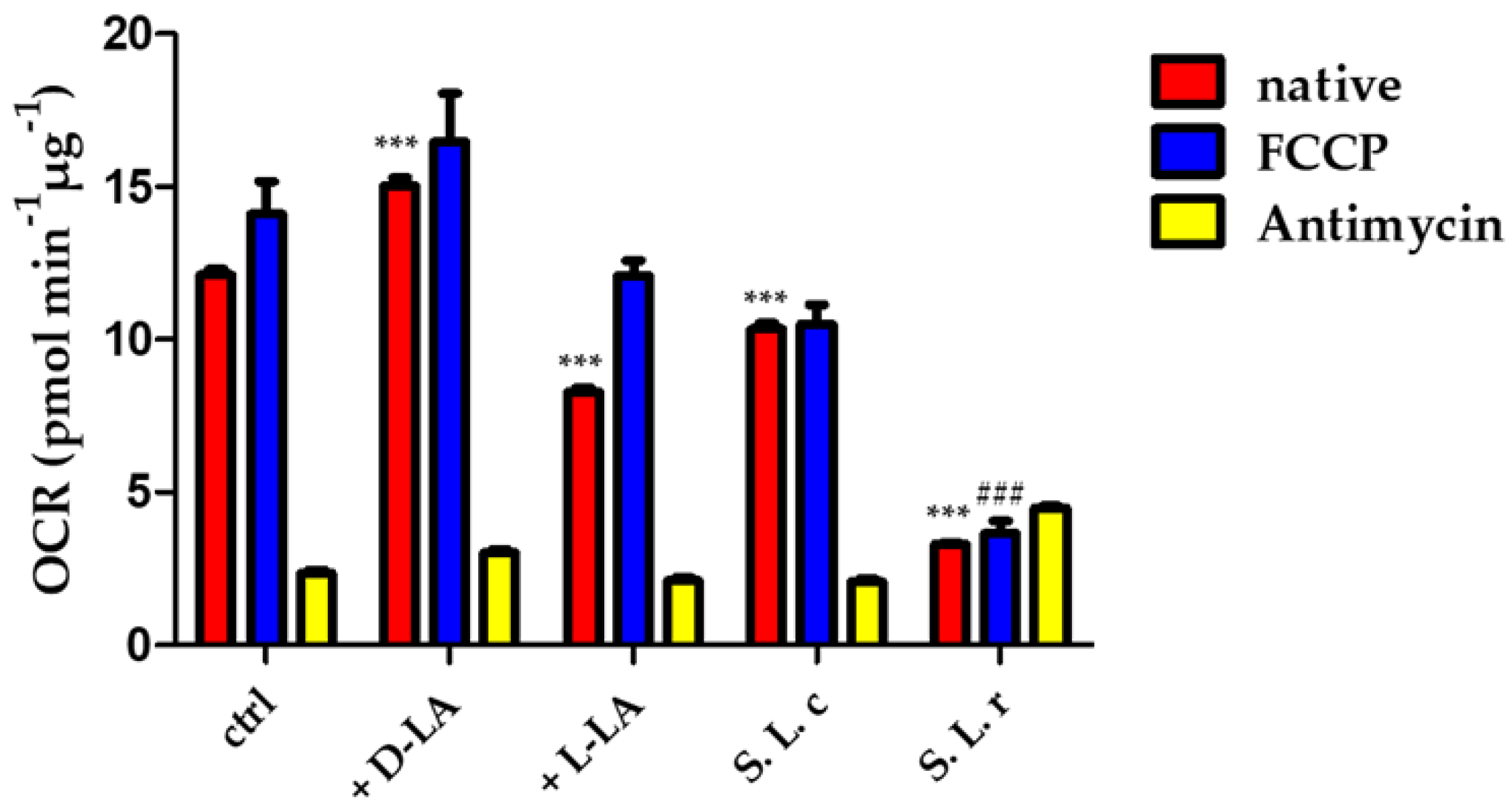Pathogens 12 00883 g004 Pathogens 12 00883 g004