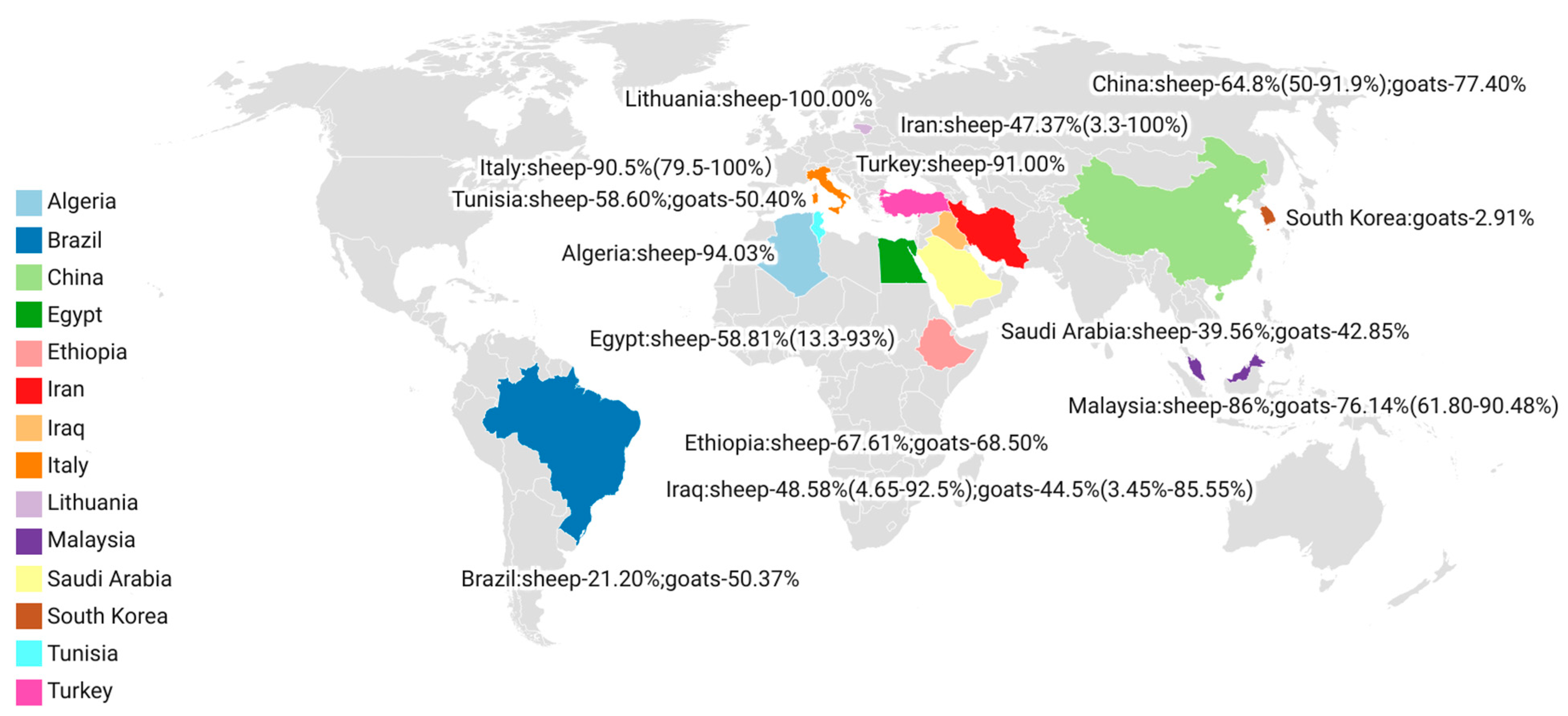 Pathogens 12 00902 g002