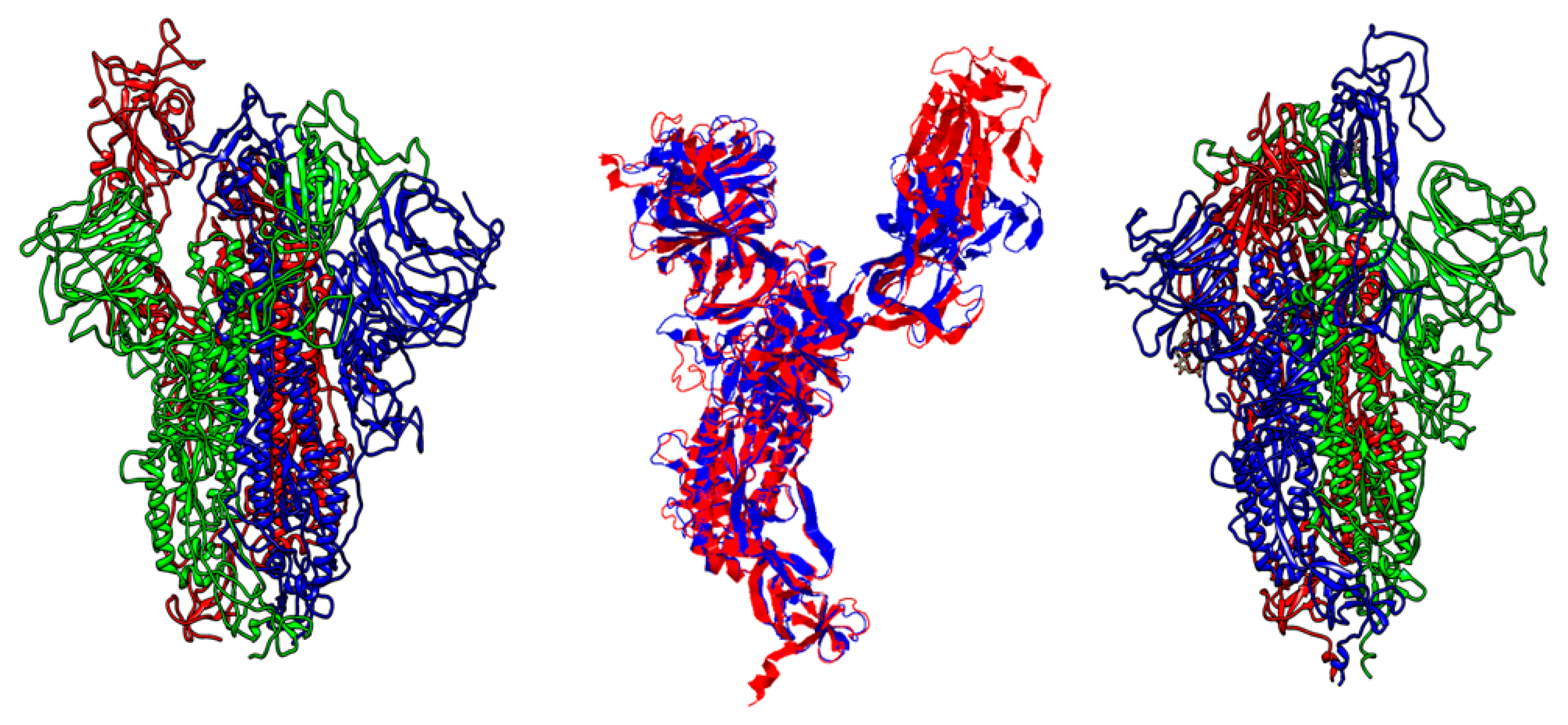 Pathogens 12 00926 g006 Pathogens 12 00926 g006