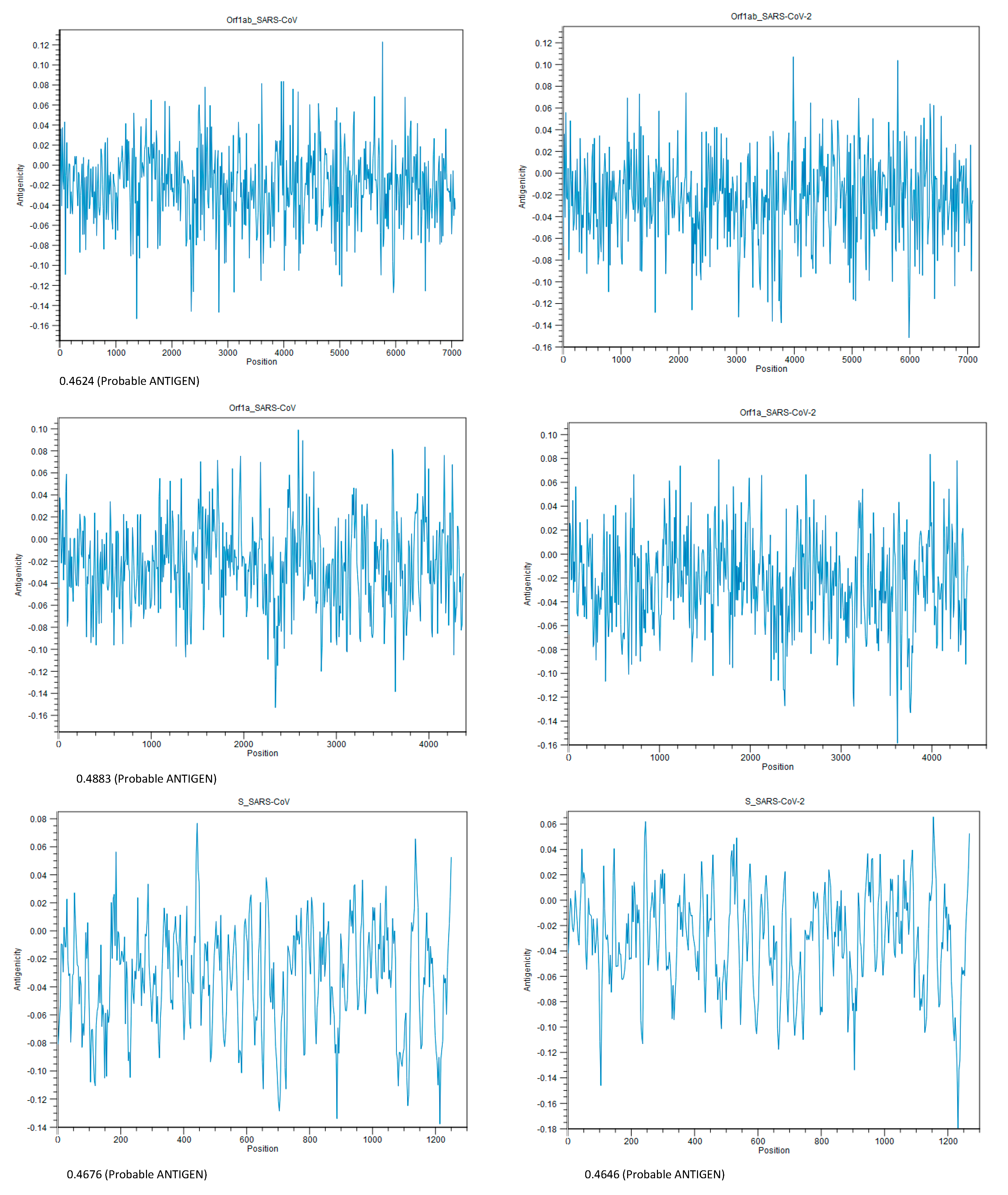 Pathogens 12 00926 g007 Pathogens 12 00926 g007