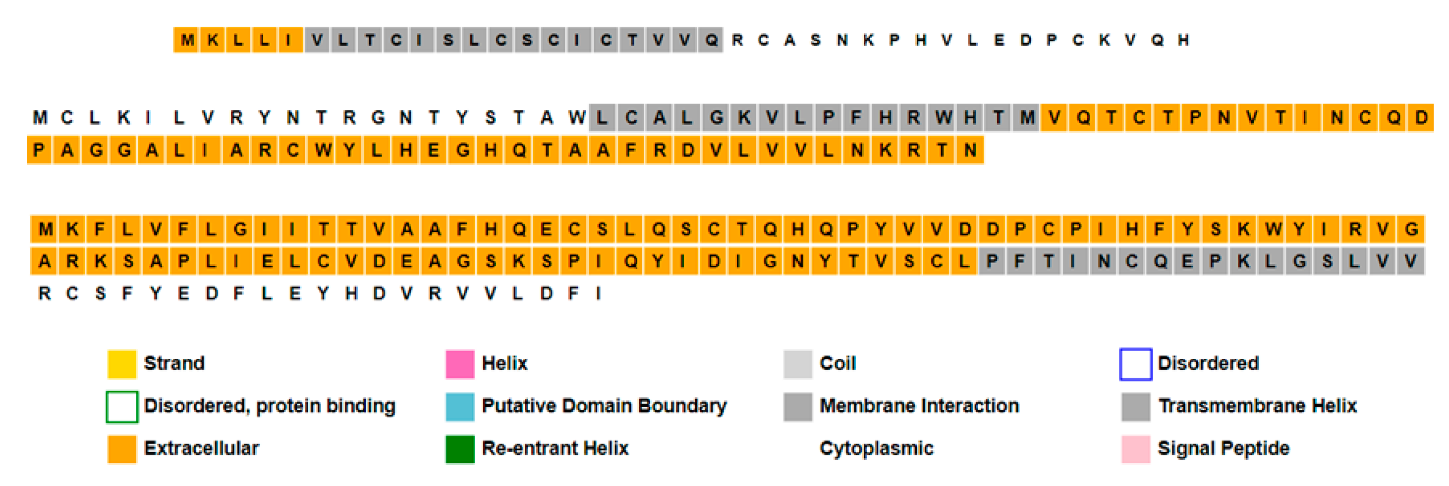 Pathogens 12 00926 g009 Pathogens 12 00926 g009