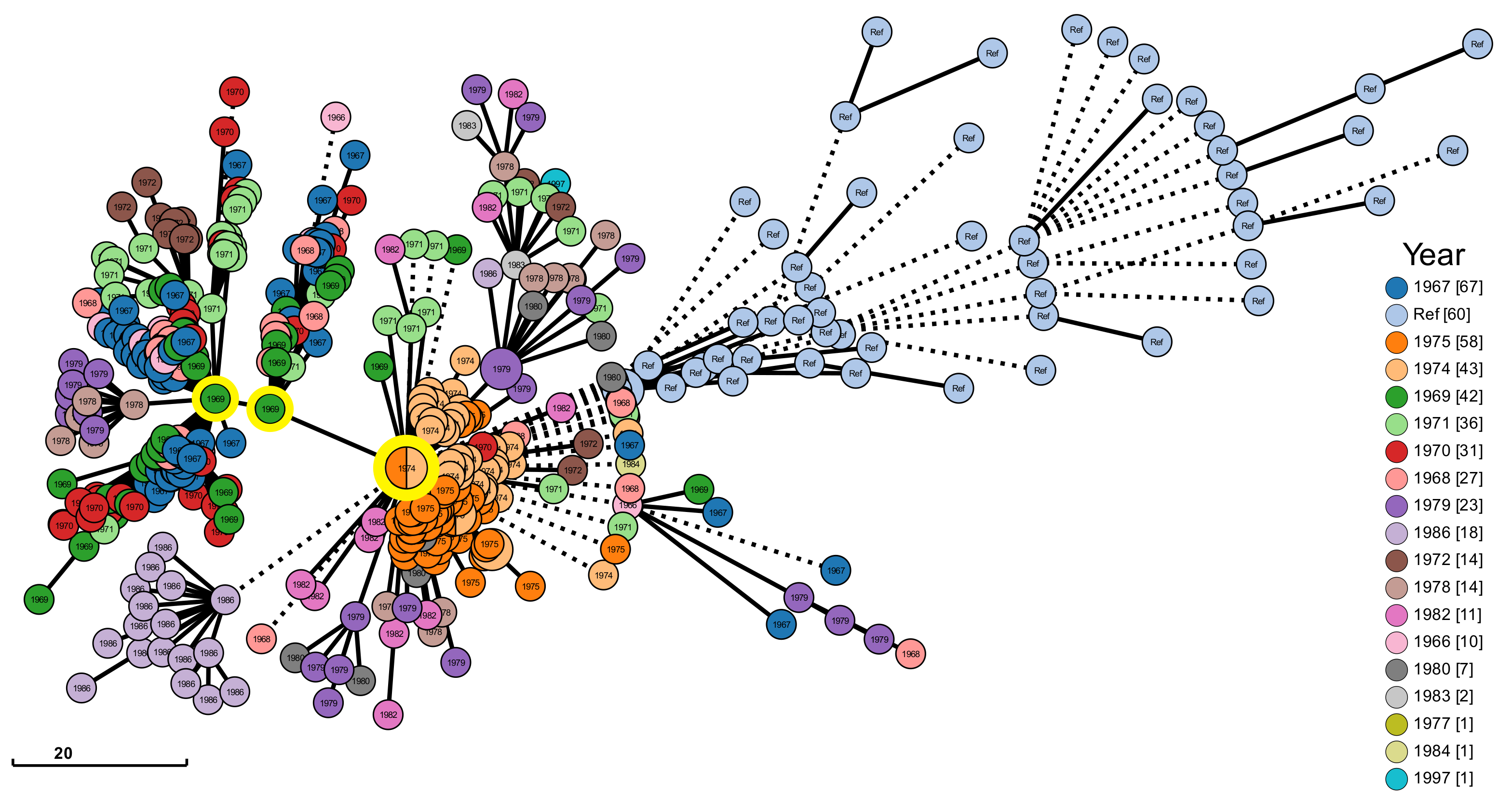 Pathogens 12 00991 g006 Pathogens 12 00991 g006