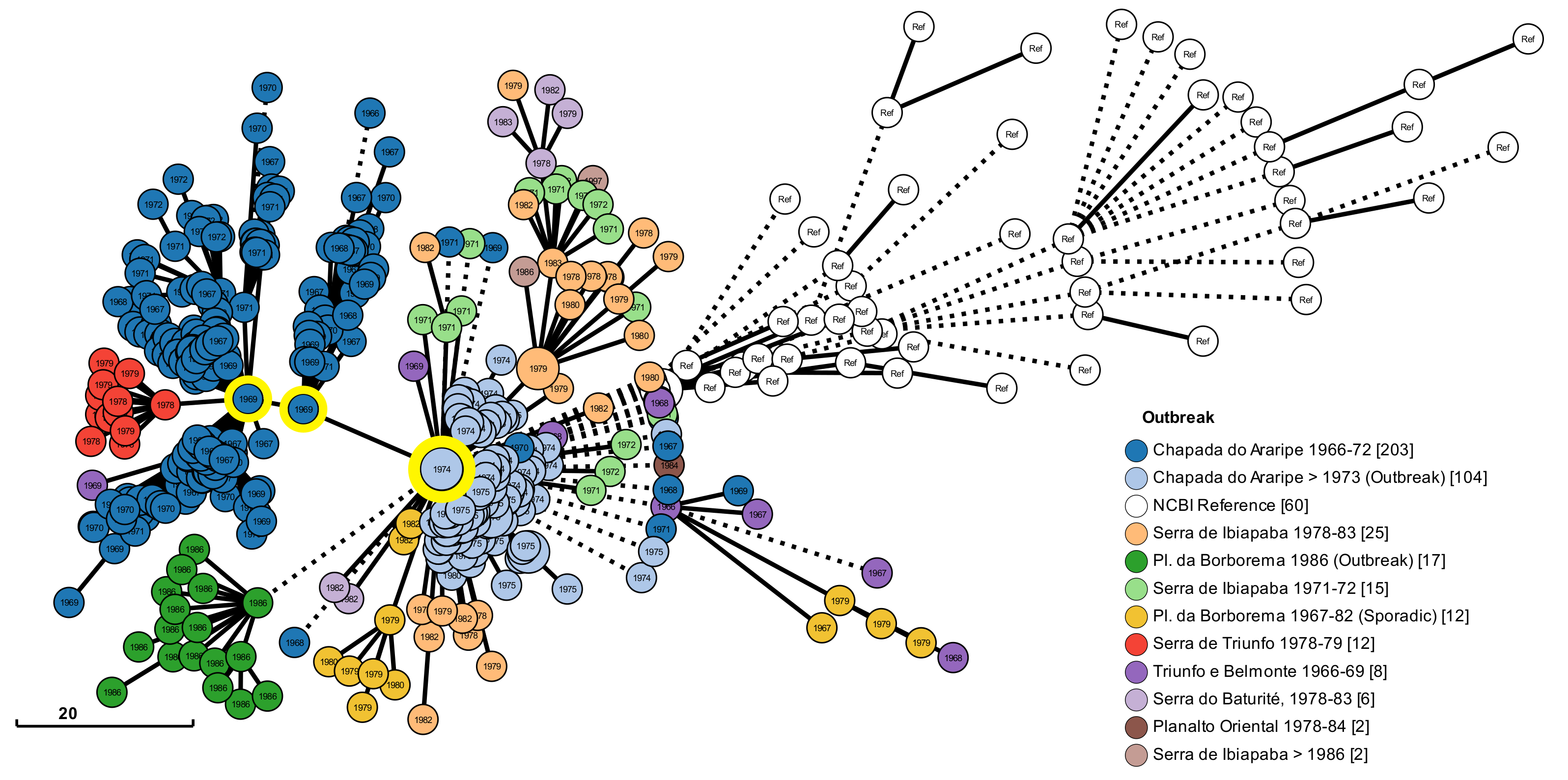 Pathogens 12 00991 g007 Pathogens 12 00991 g007