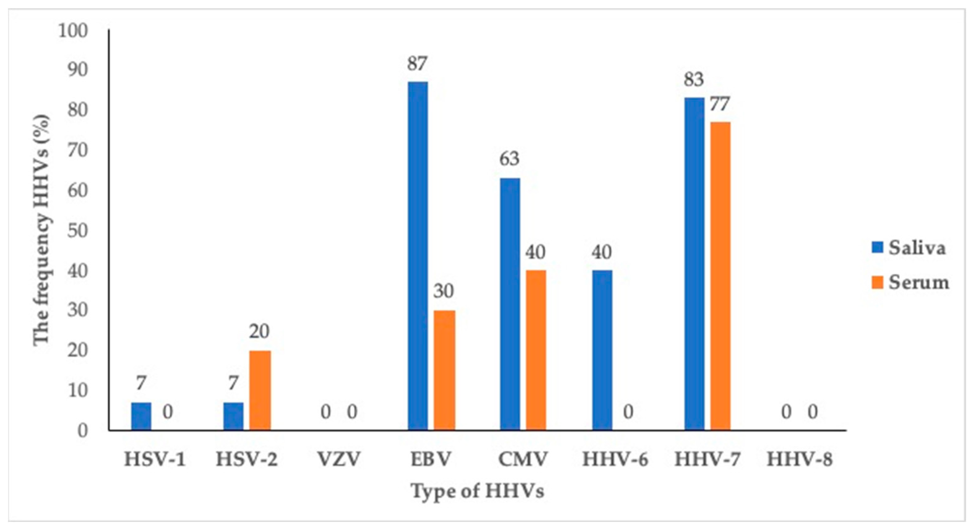 Pathogens 12 00993 g001