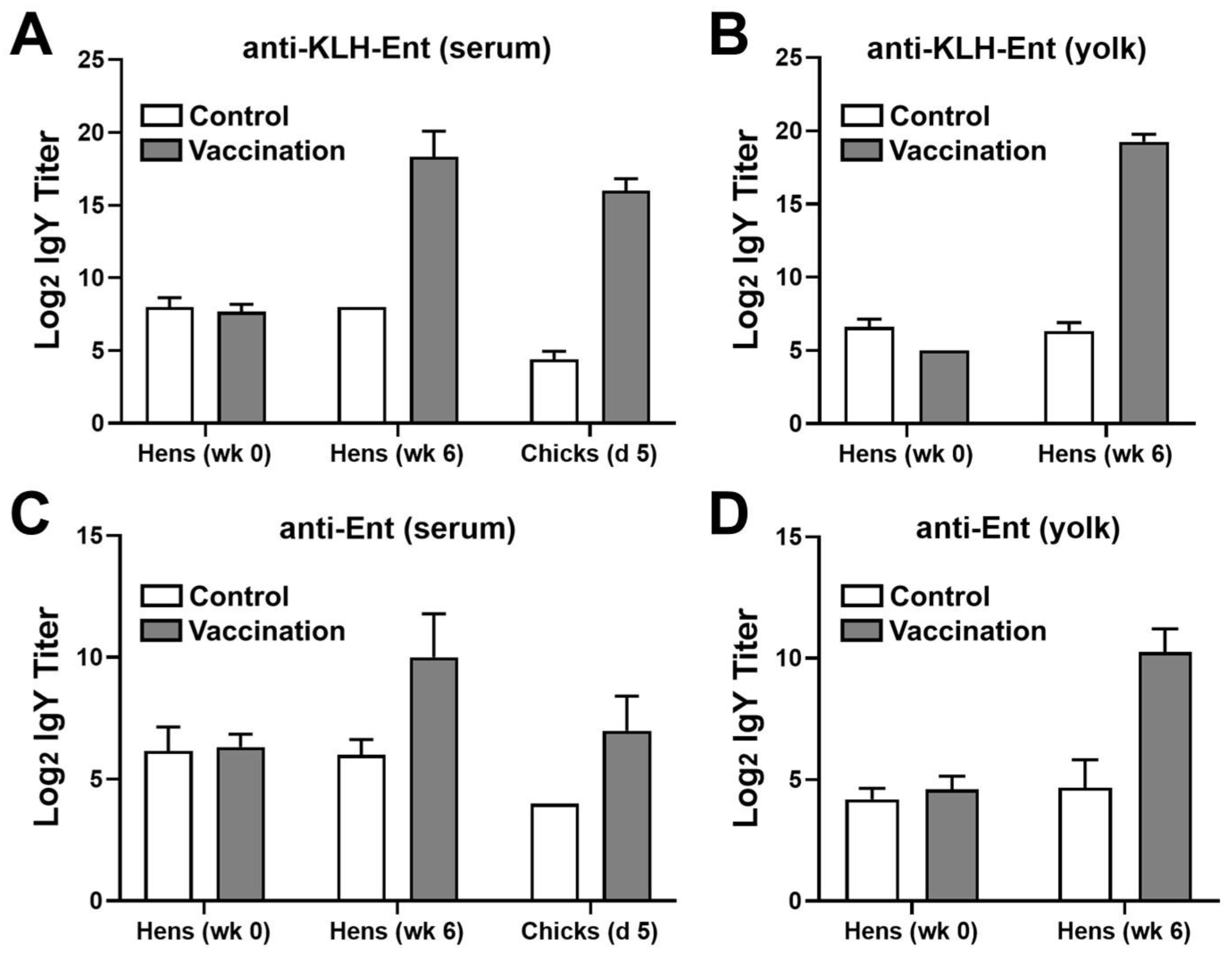 Pathogens 12 01002 g002