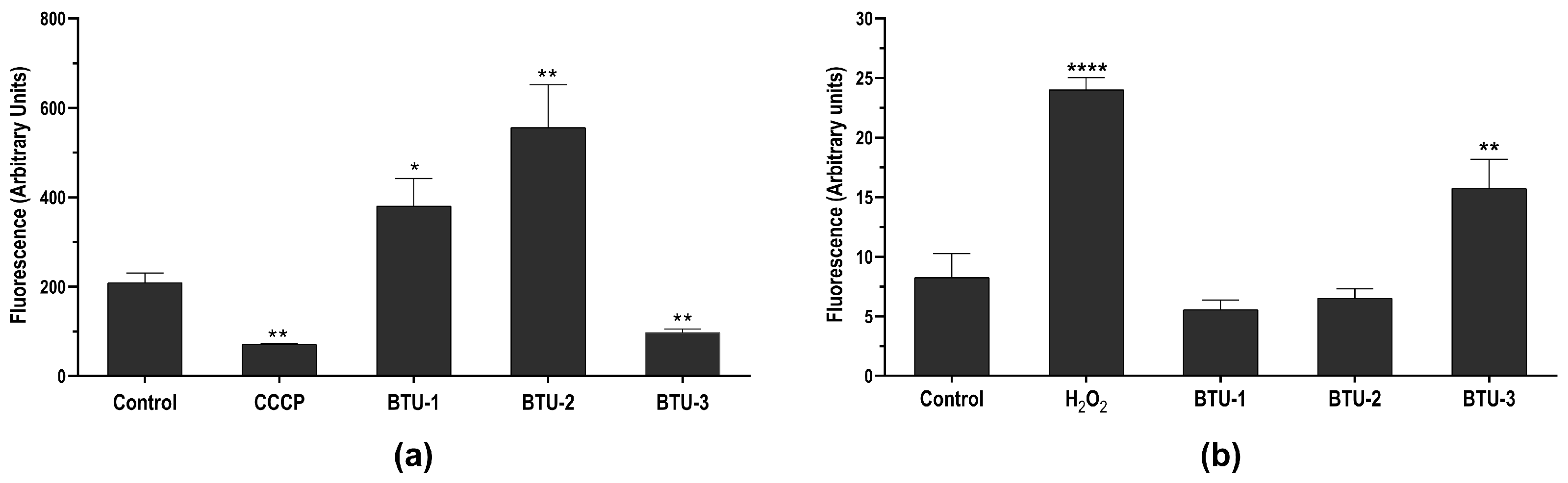 Pathogens 12 01012 g004 Pathogens 12 01012 g004