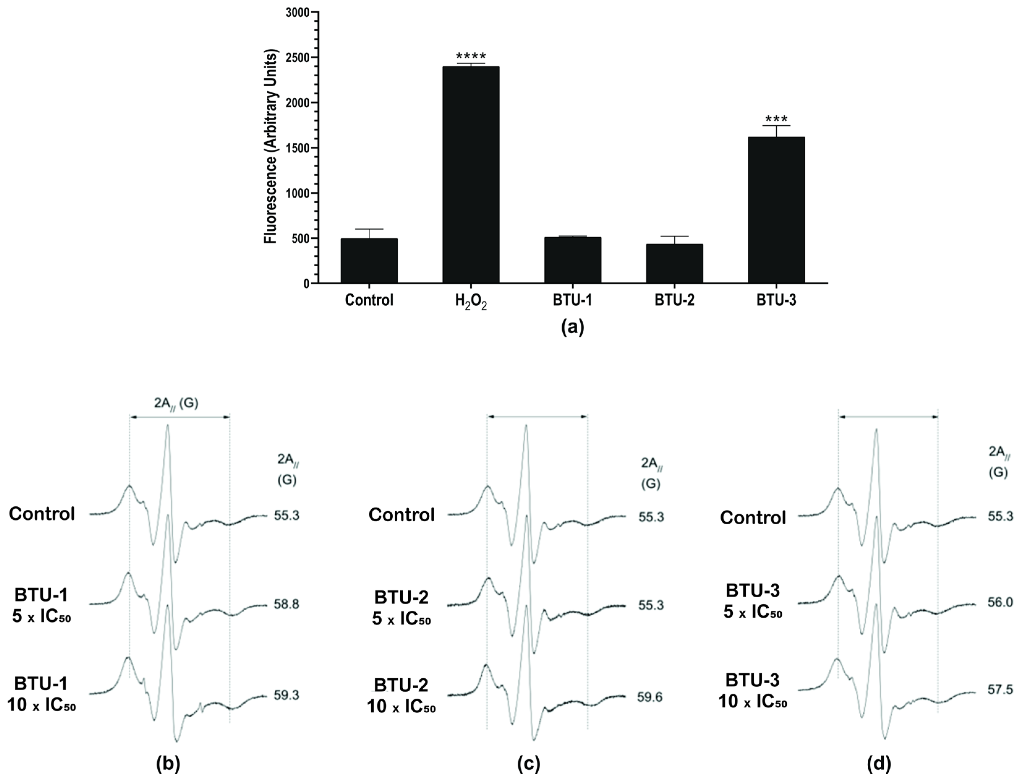 Pathogens 12 01012 g005 Pathogens 12 01012 g005