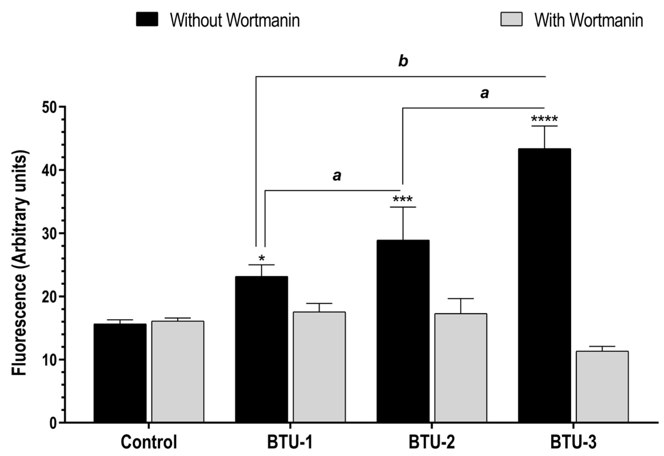Pathogens 12 01012 g006 Pathogens 12 01012 g006