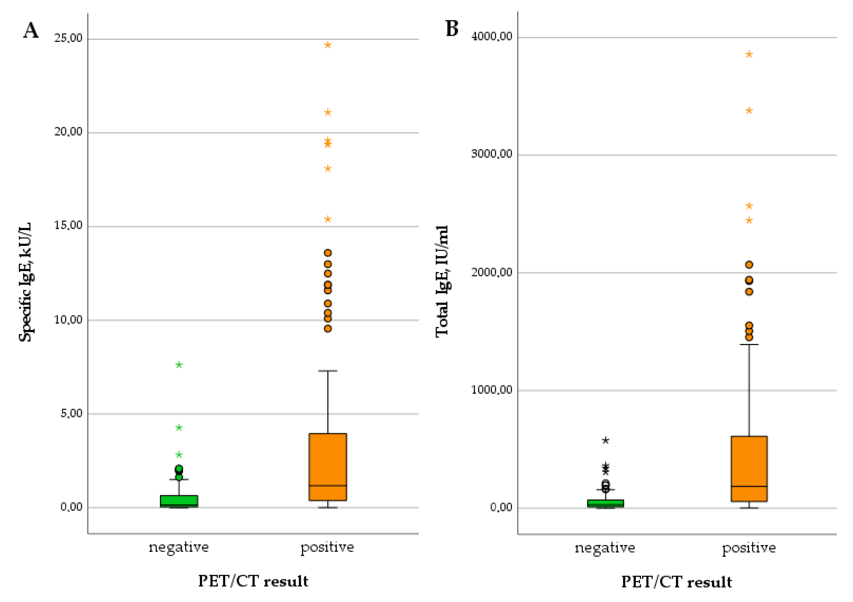 Pathogens 12 01041 g001
