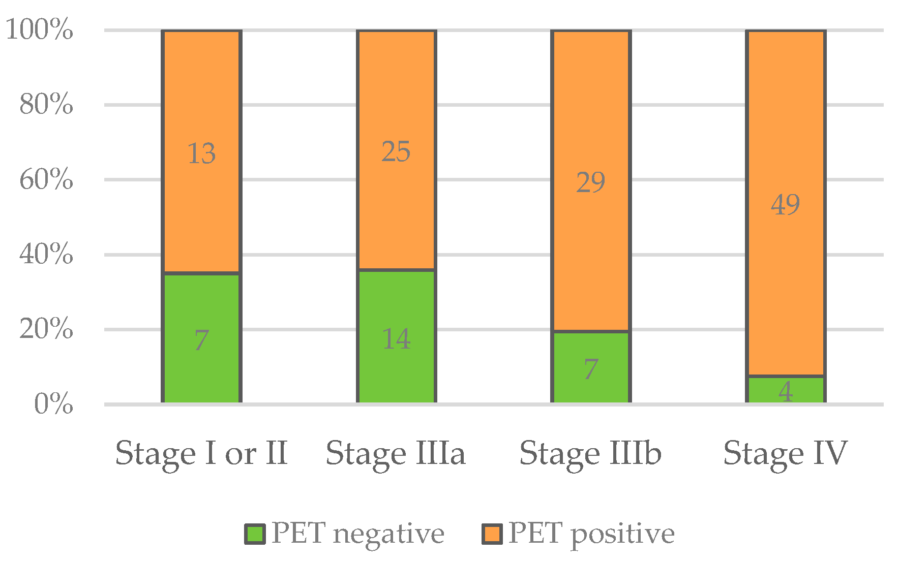 Pathogens 12 01041 g006