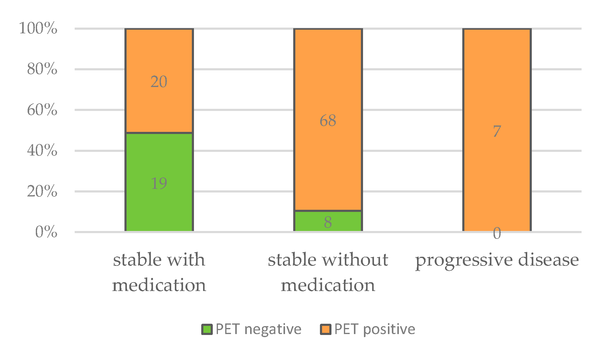 Pathogens 12 01041 g009