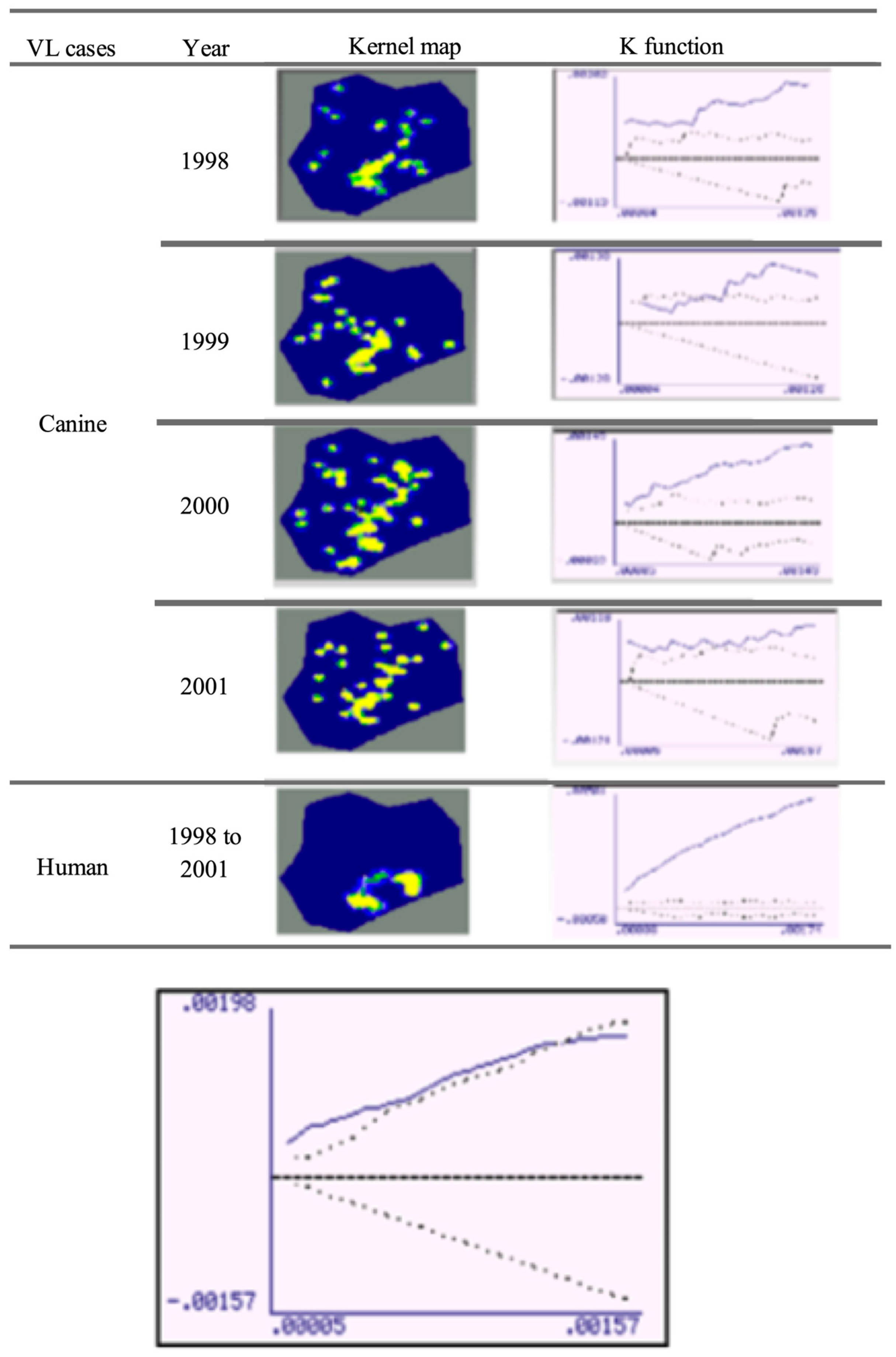 Pathogens 12 01060 g004