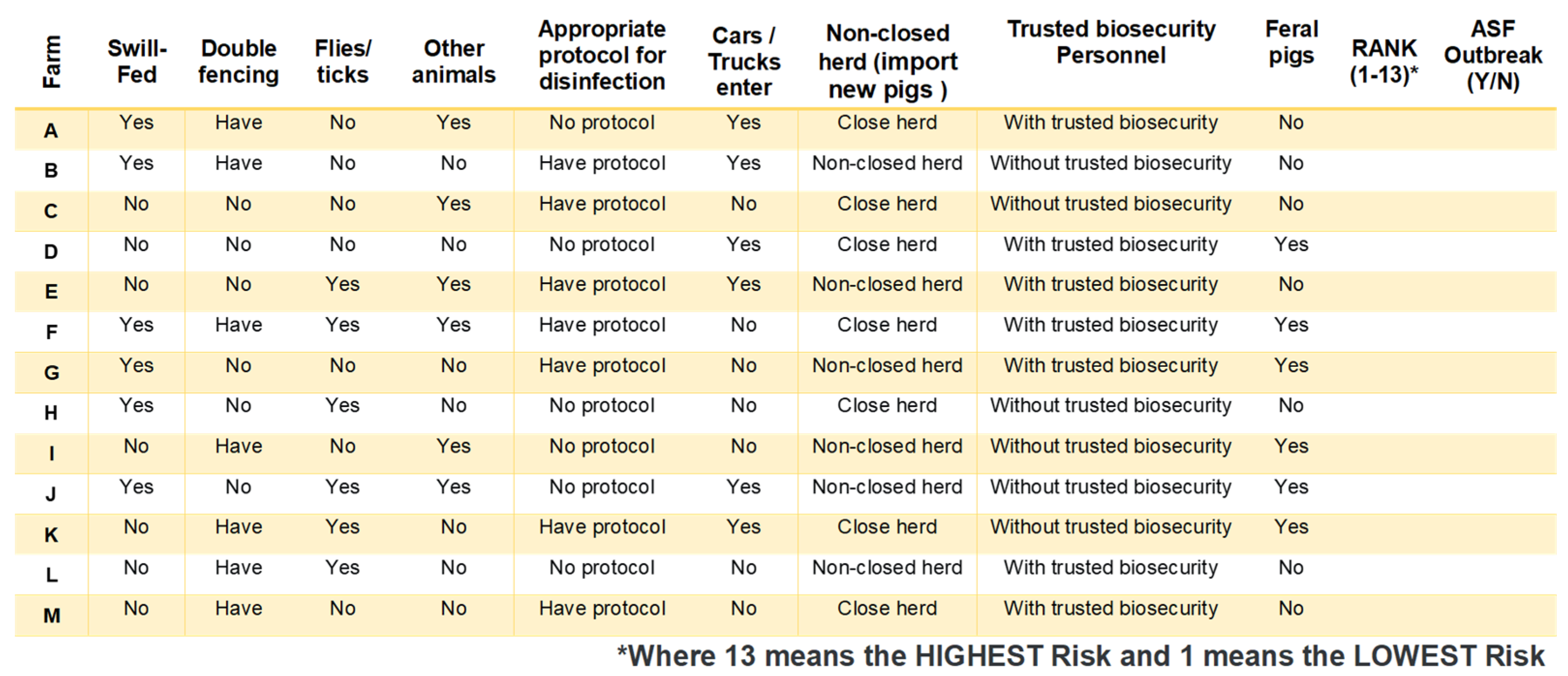 Pathogens 12 01068 g002