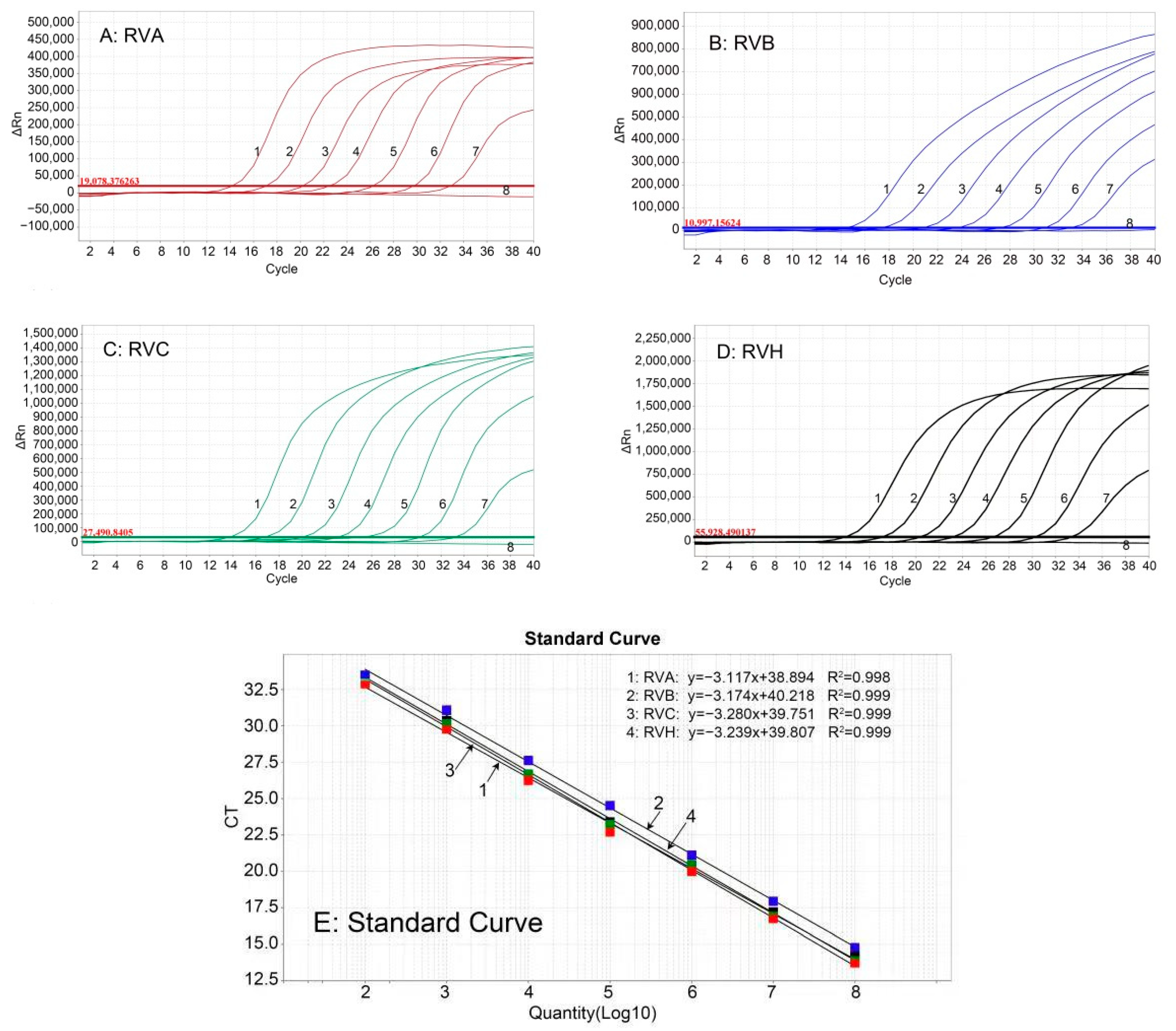 Pathogens 12 01091 g001