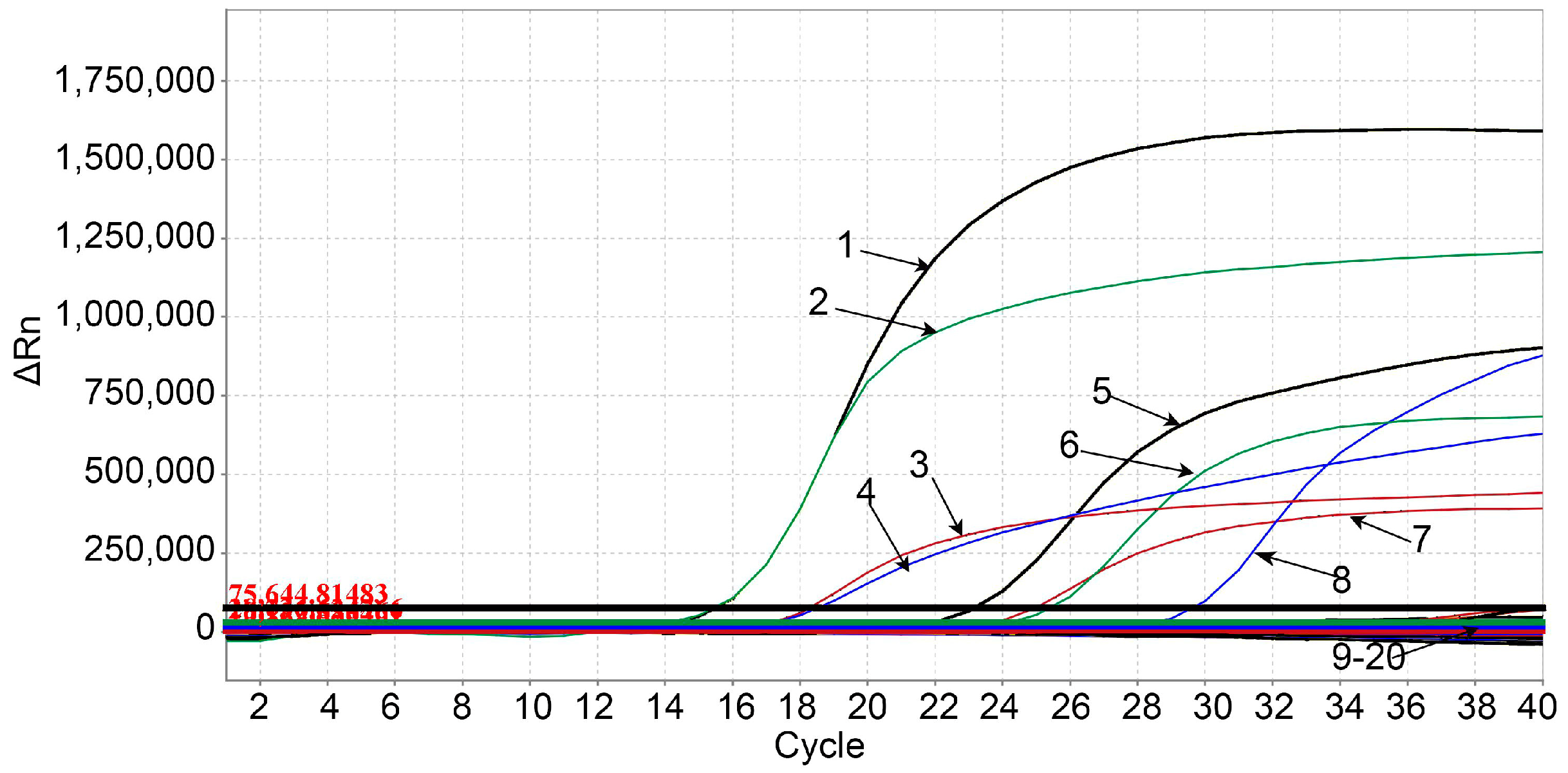 Pathogens 12 01091 g002