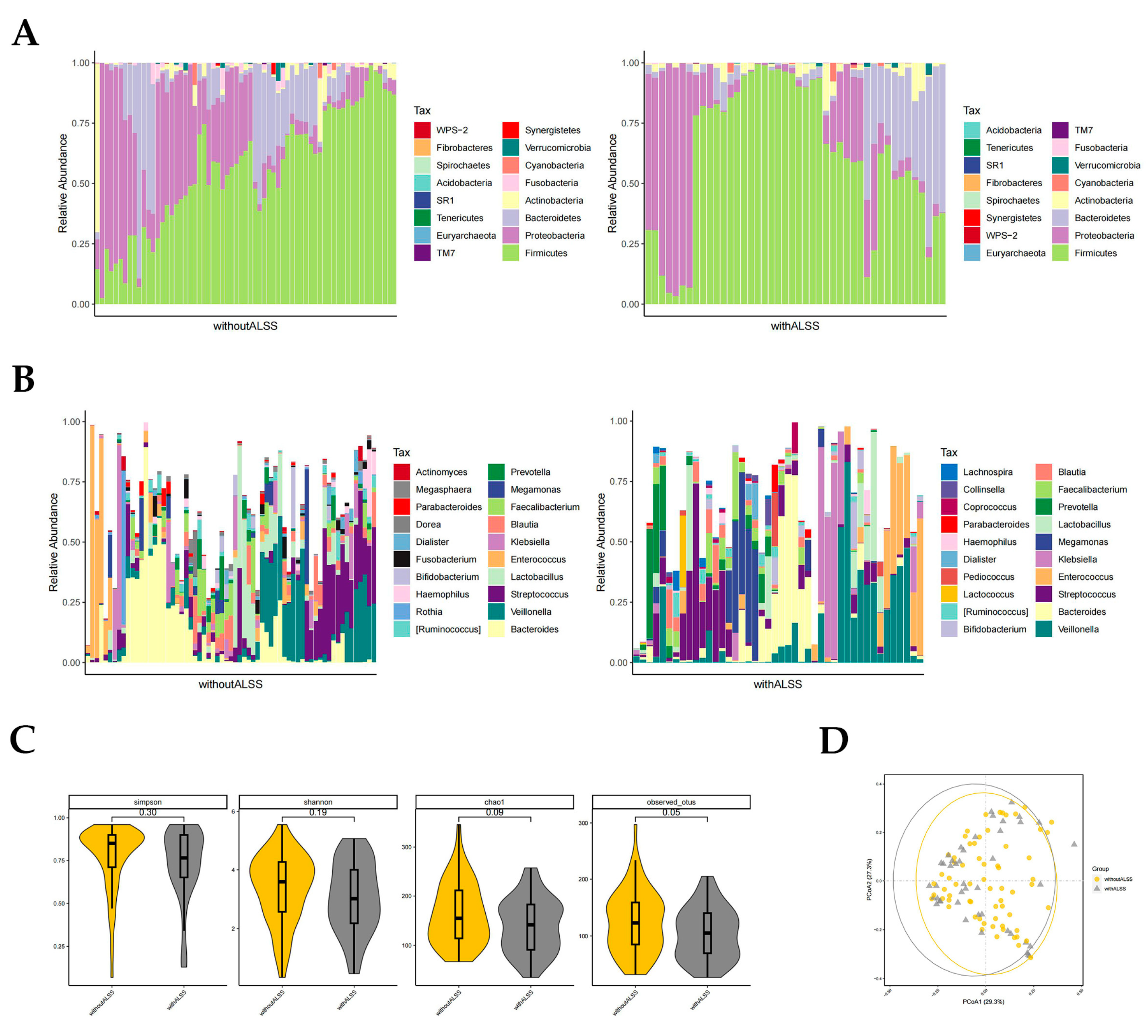 Pathogens 12 01094 g002