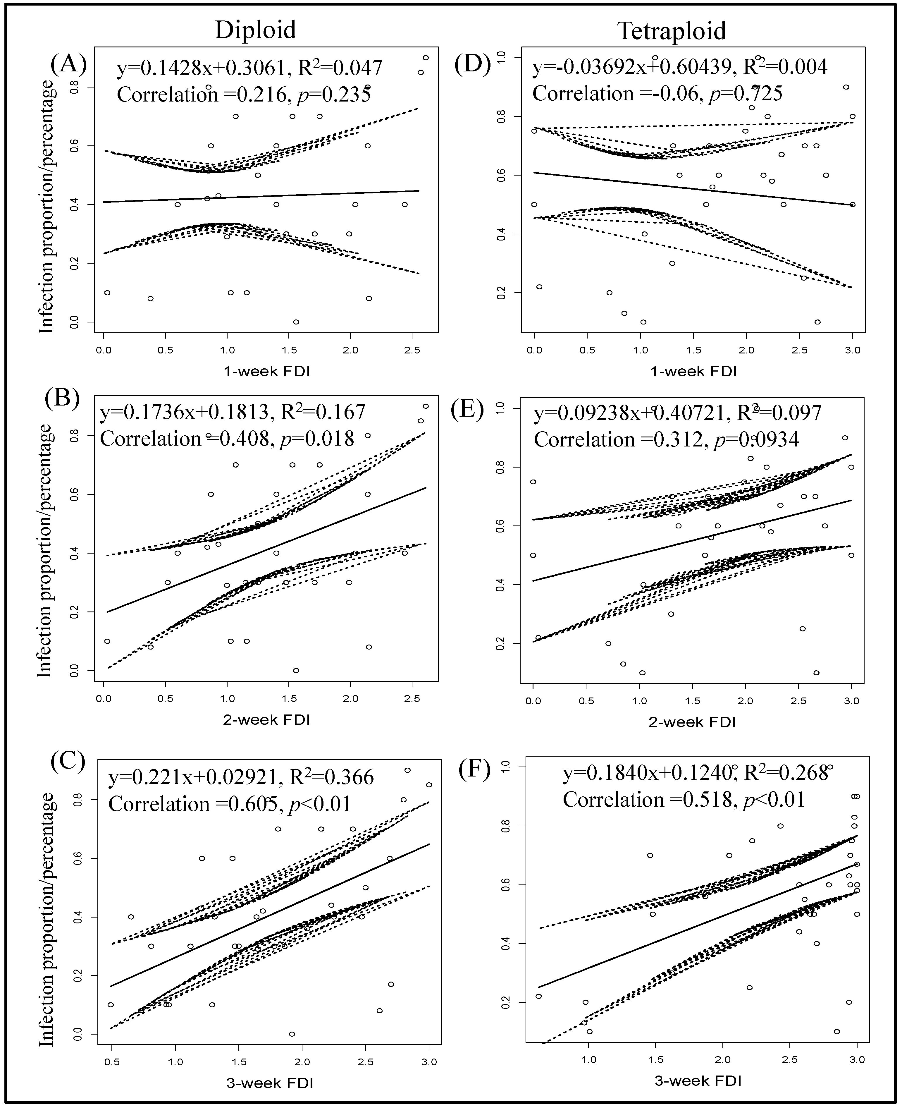 Pathogens 12 01102 g008