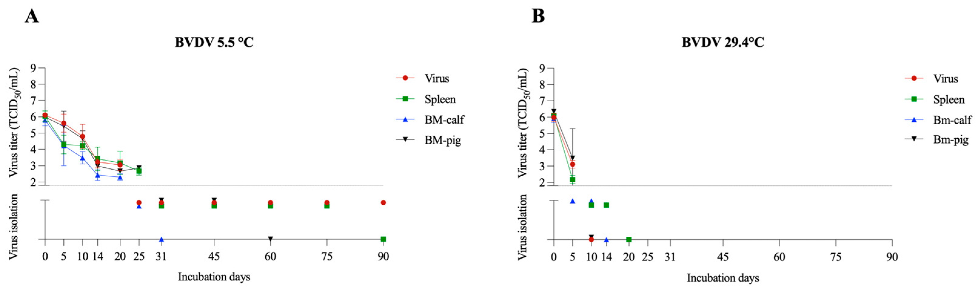 Pathogens 12 01104 g003 Pathogens 12 01104 g003