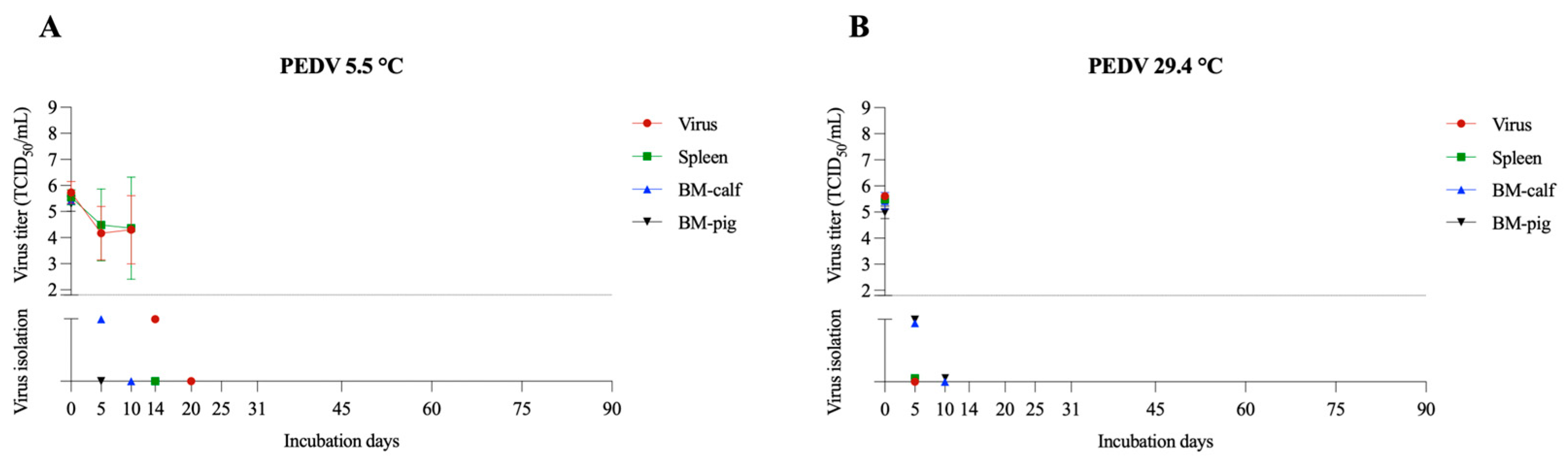 Pathogens 12 01104 g004 Pathogens 12 01104 g004