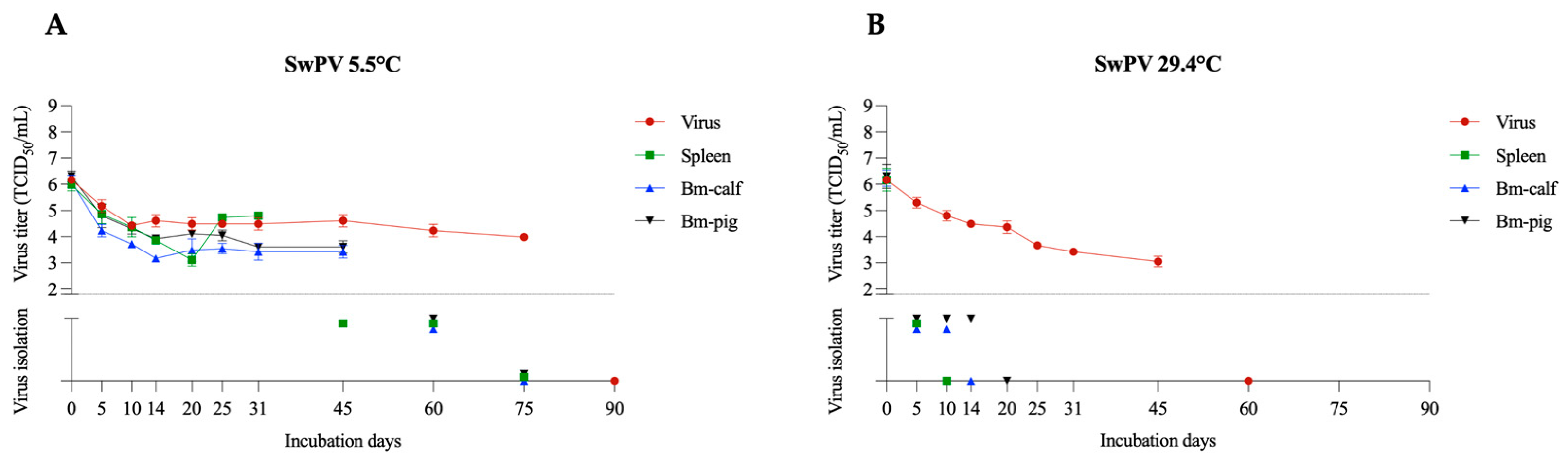 Pathogens 12 01104 g006 Pathogens 12 01104 g006