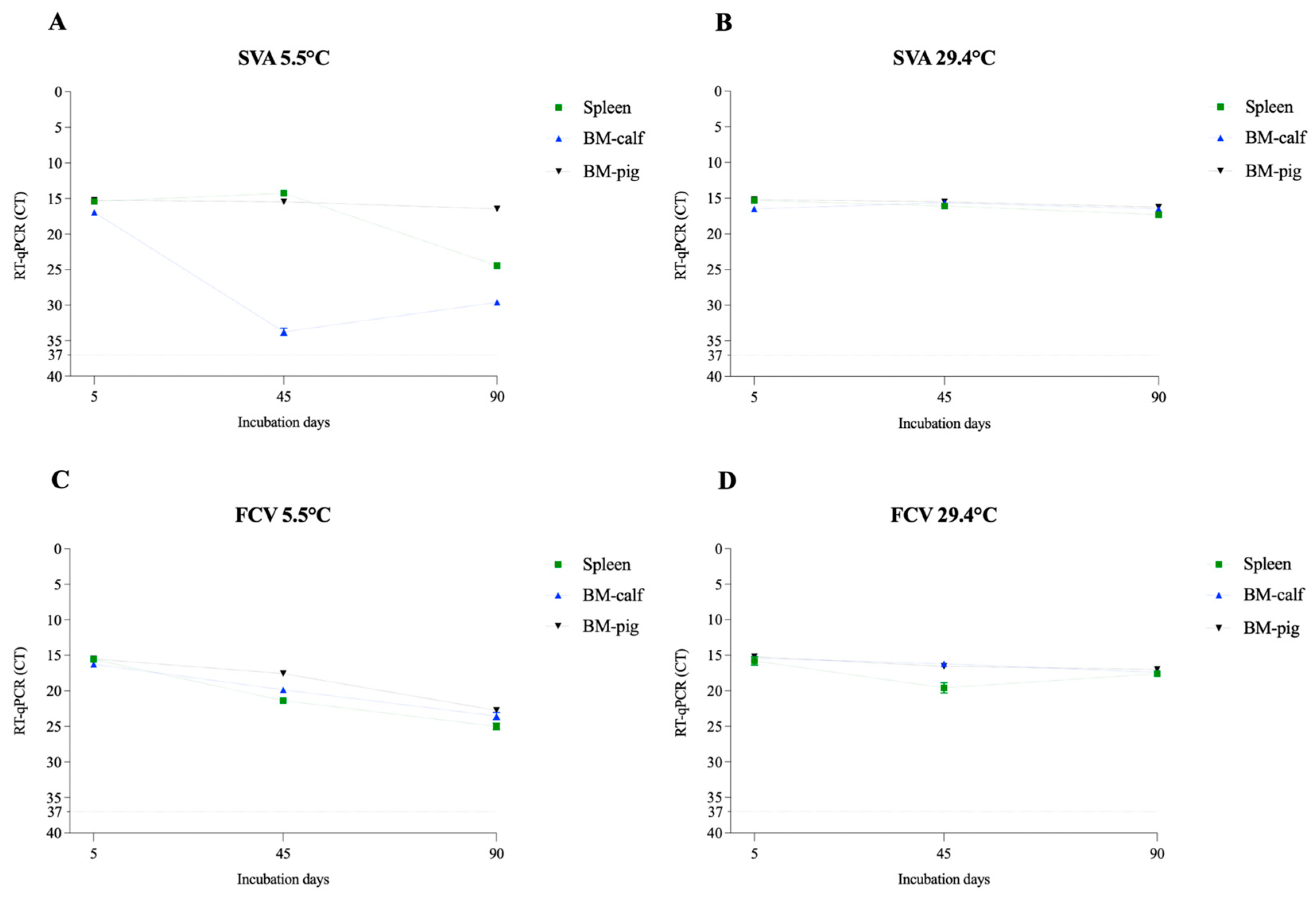 Pathogens 12 01104 g007 Pathogens 12 01104 g007