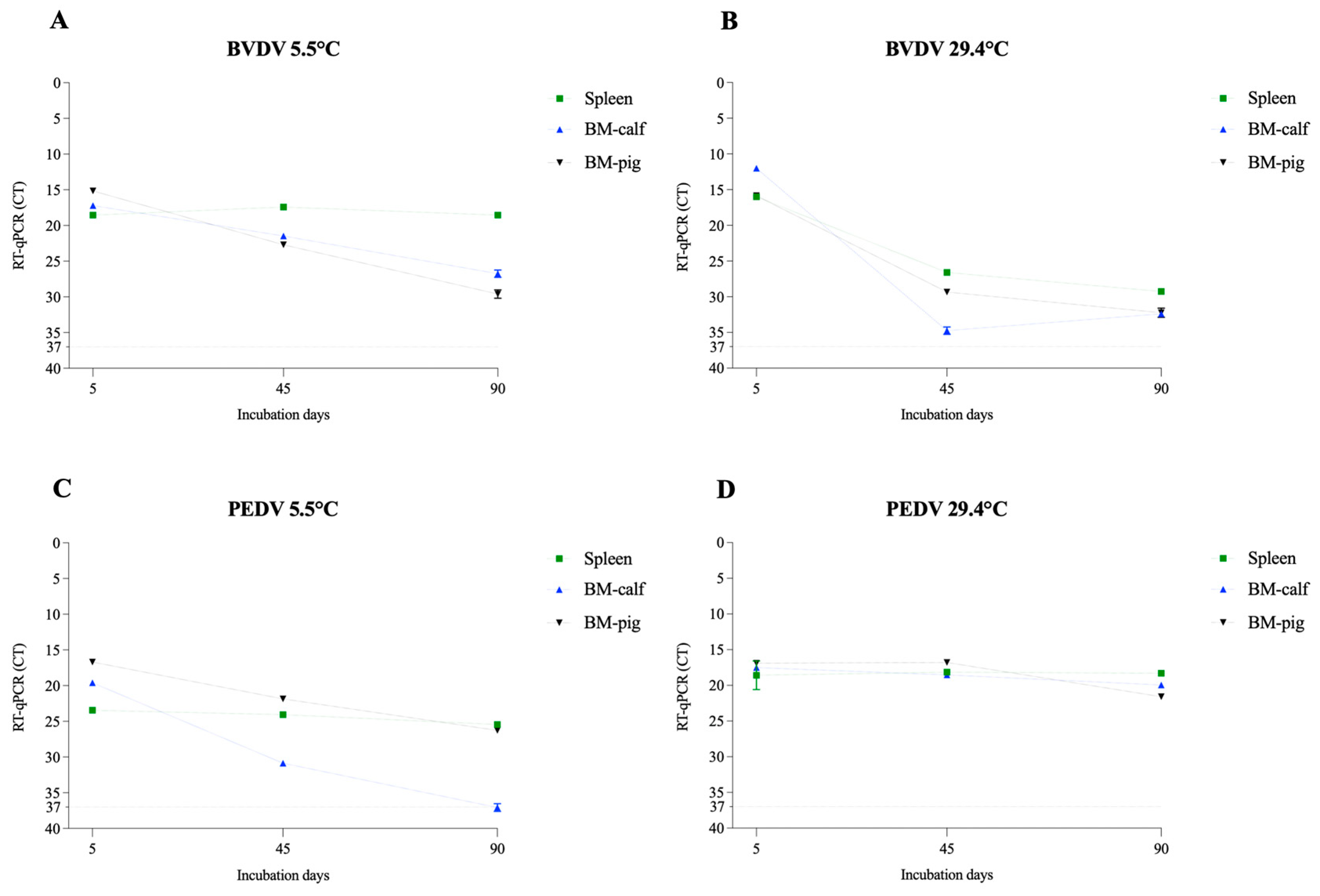 Pathogens 12 01104 g008 Pathogens 12 01104 g008