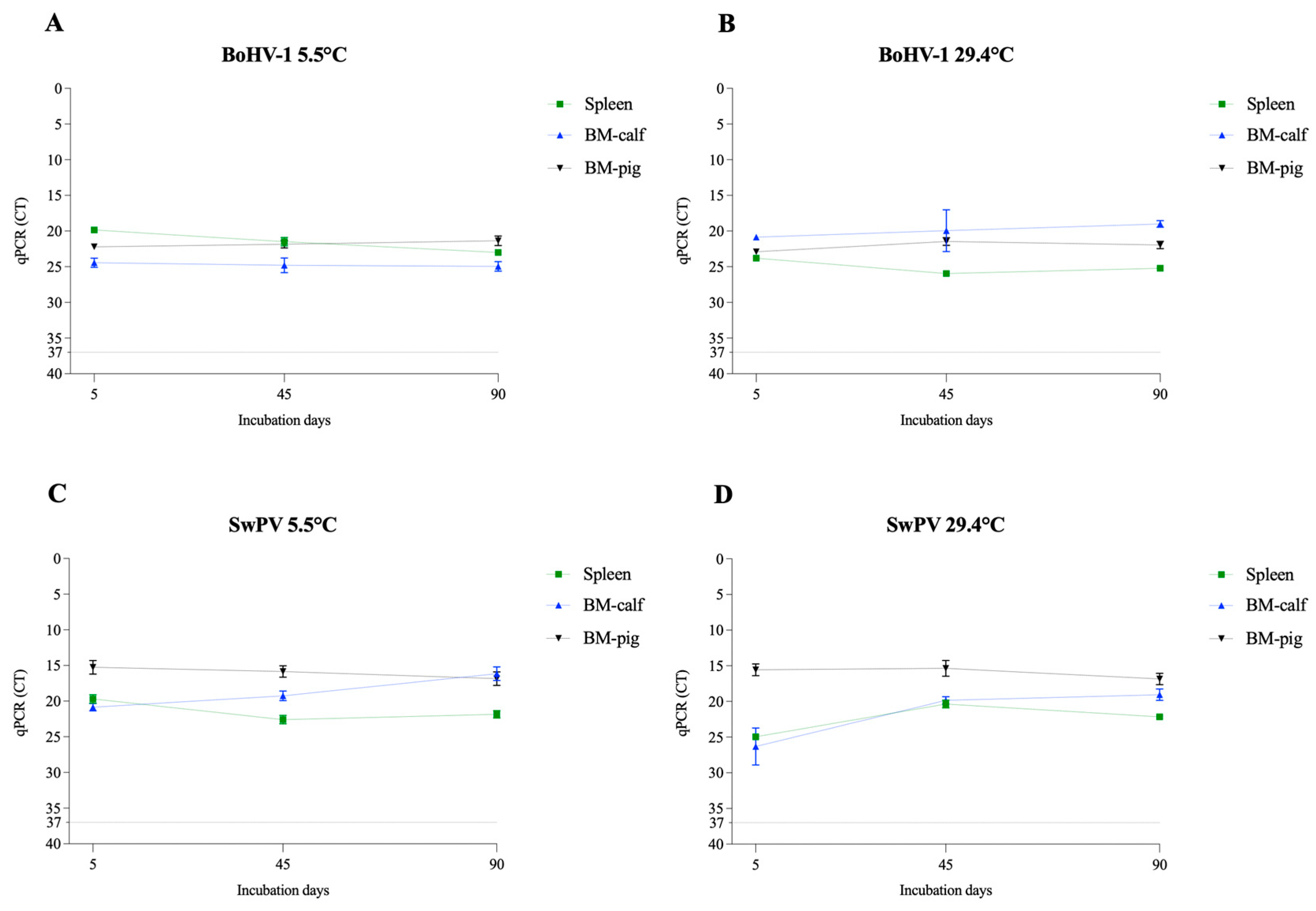Pathogens 12 01104 g009 Pathogens 12 01104 g009