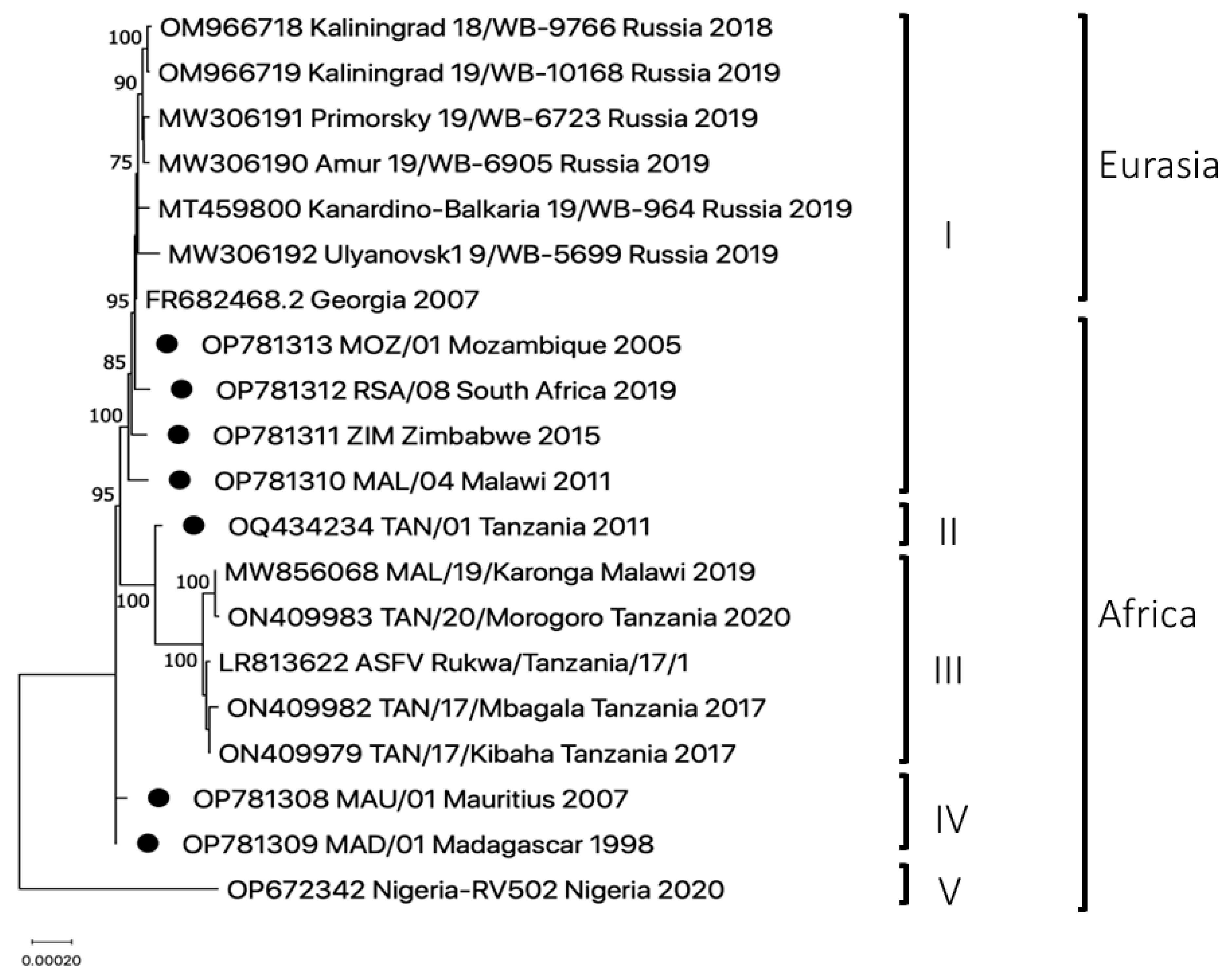 Pathogens 12 01129 g001