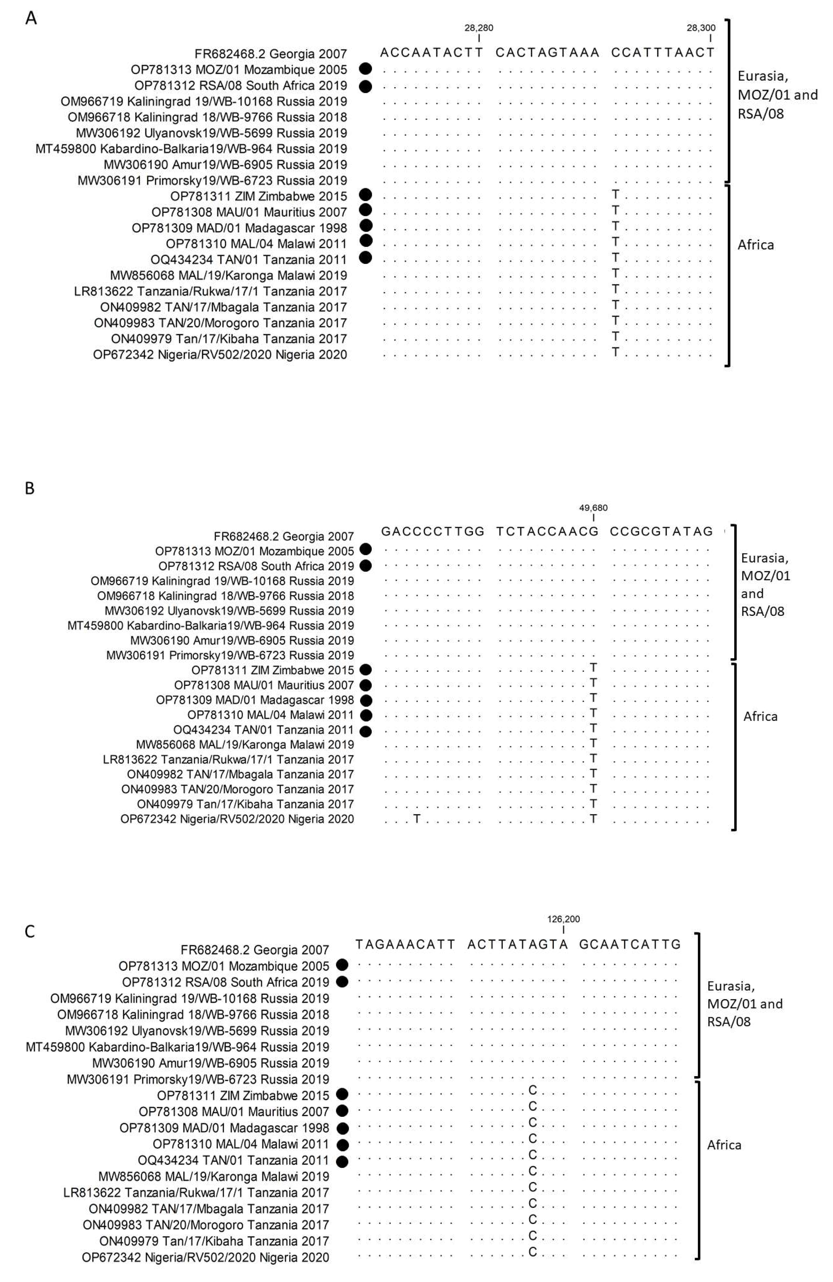 Pathogens 12 01129 g004