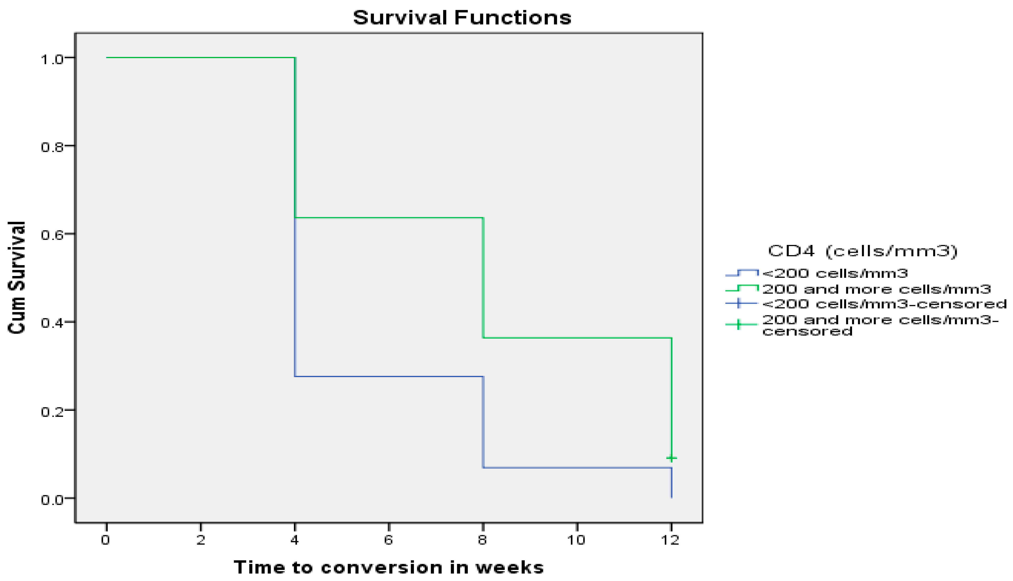 Pathogens 12 01133 g001 Pathogens 12 01133 g001