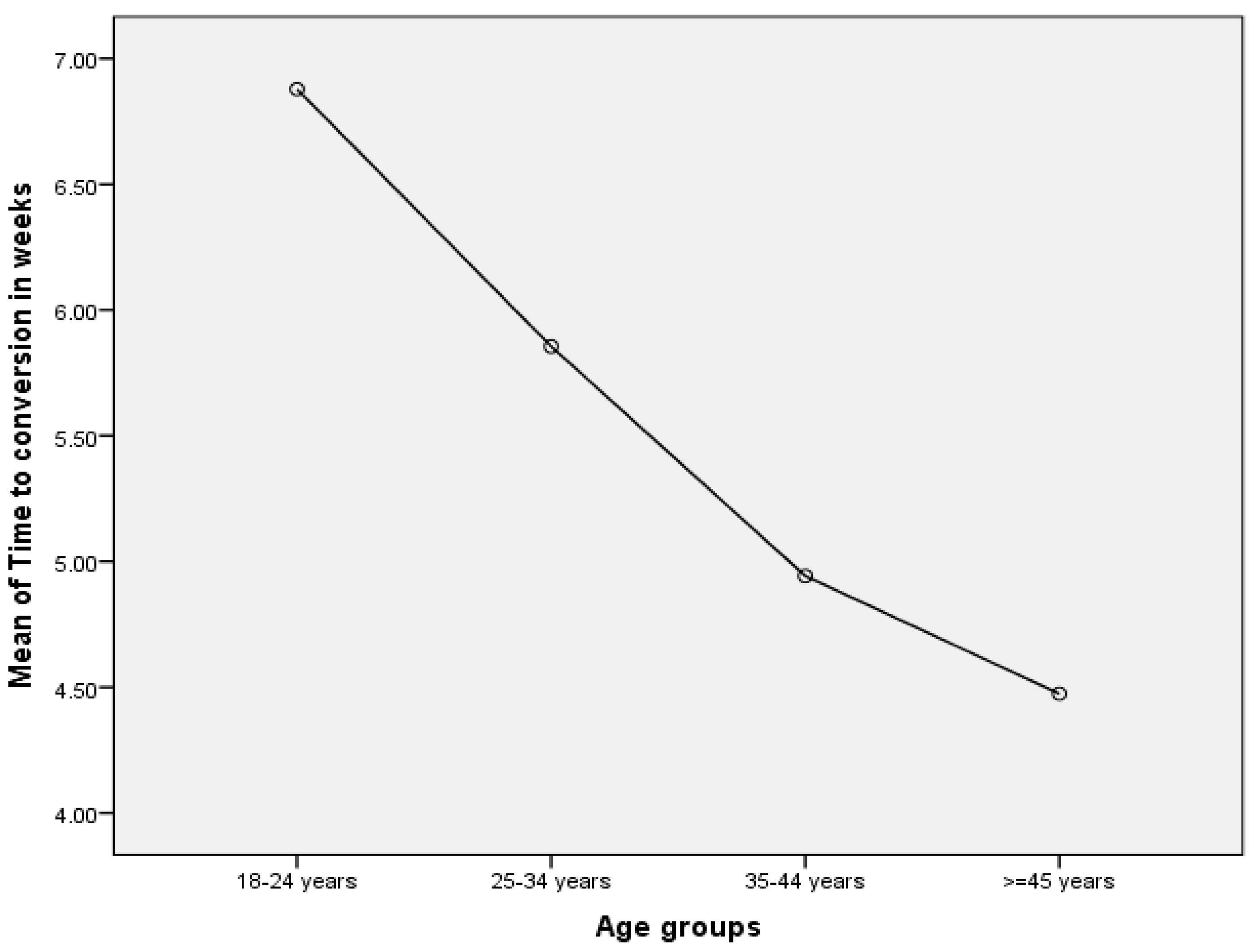 Pathogens 12 01133 g005 Pathogens 12 01133 g005