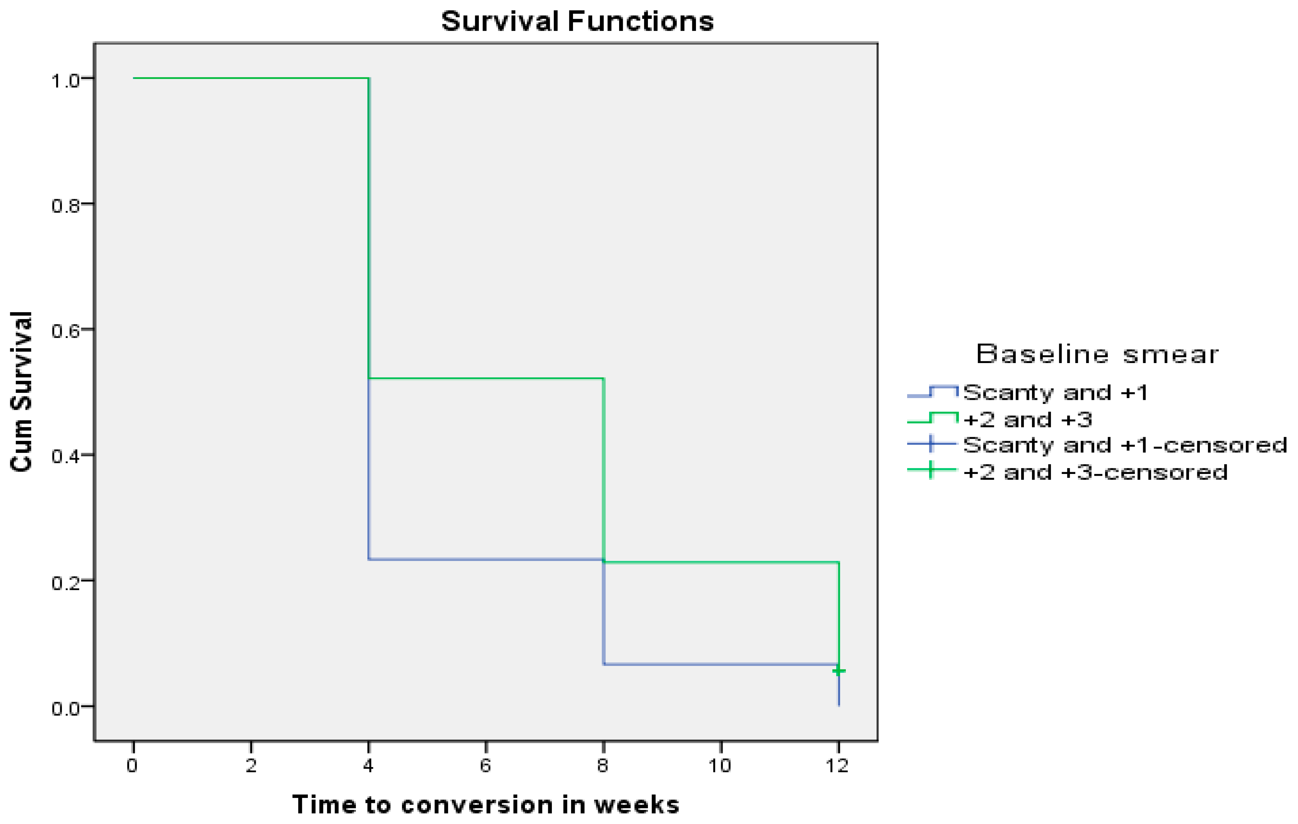 Pathogens 12 01133 g006 Pathogens 12 01133 g006