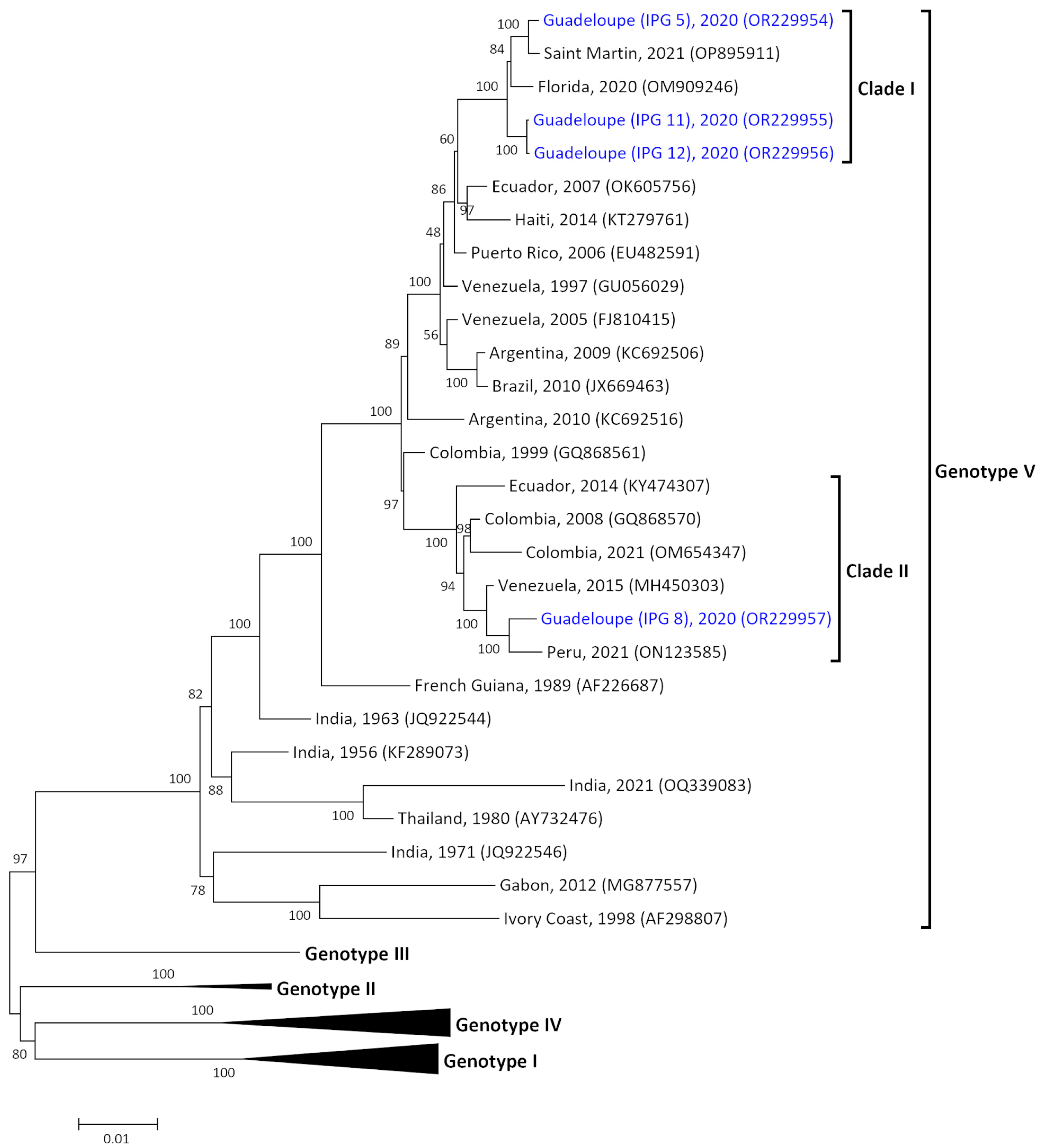 Pathogens 12 01182 g002
