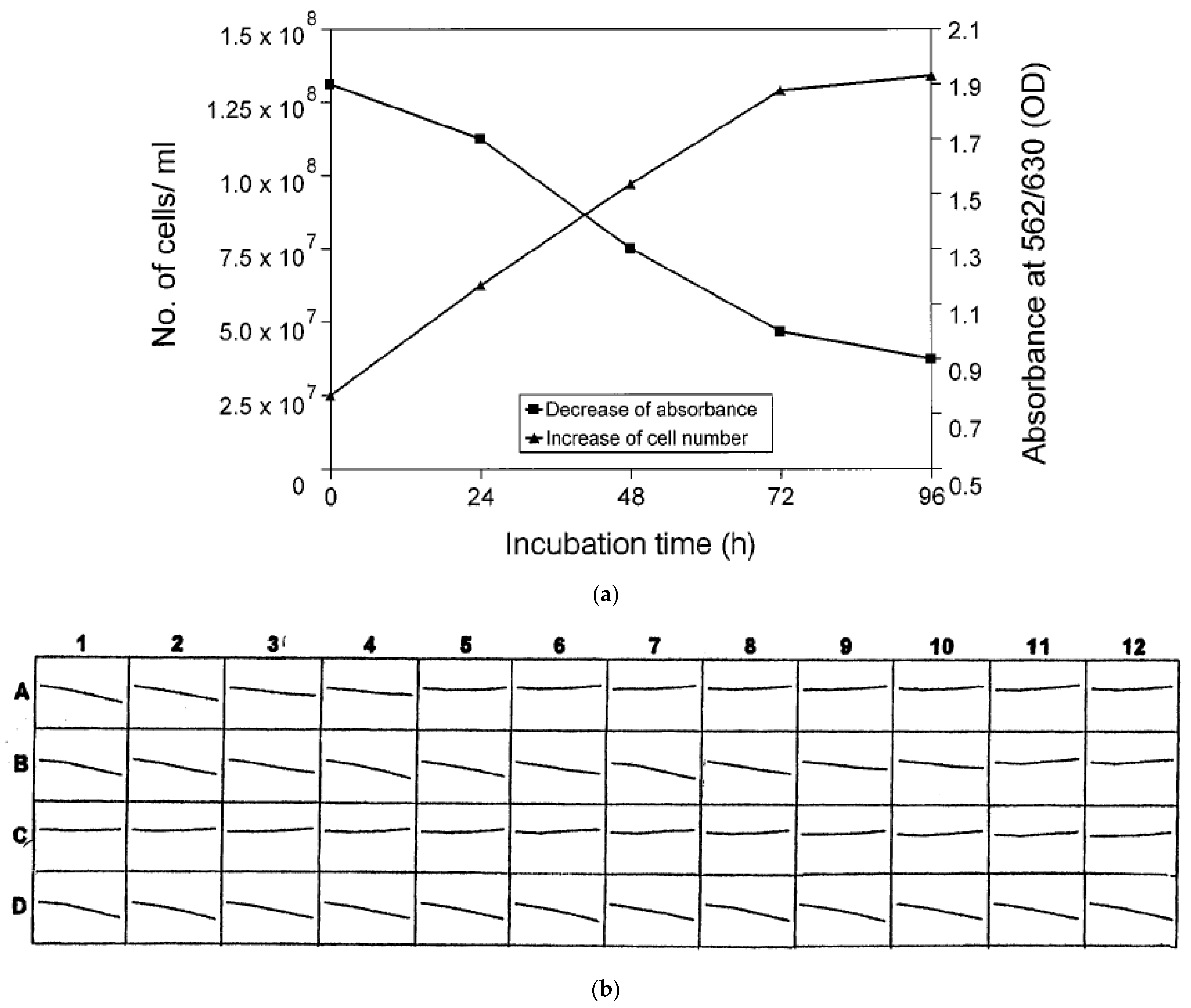 Pathogens 12 01204 g002